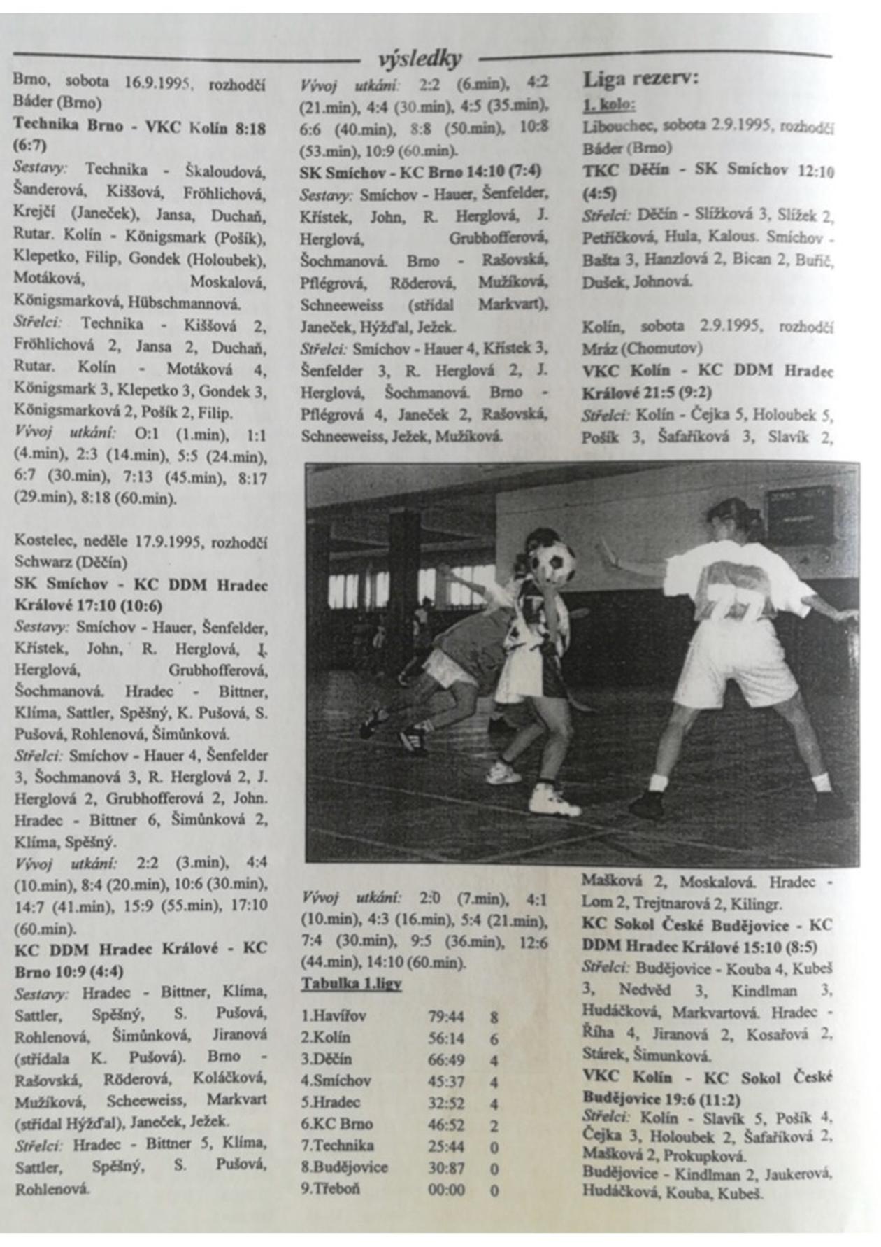 Korfbalový zpravodaj 2_1995.pdf