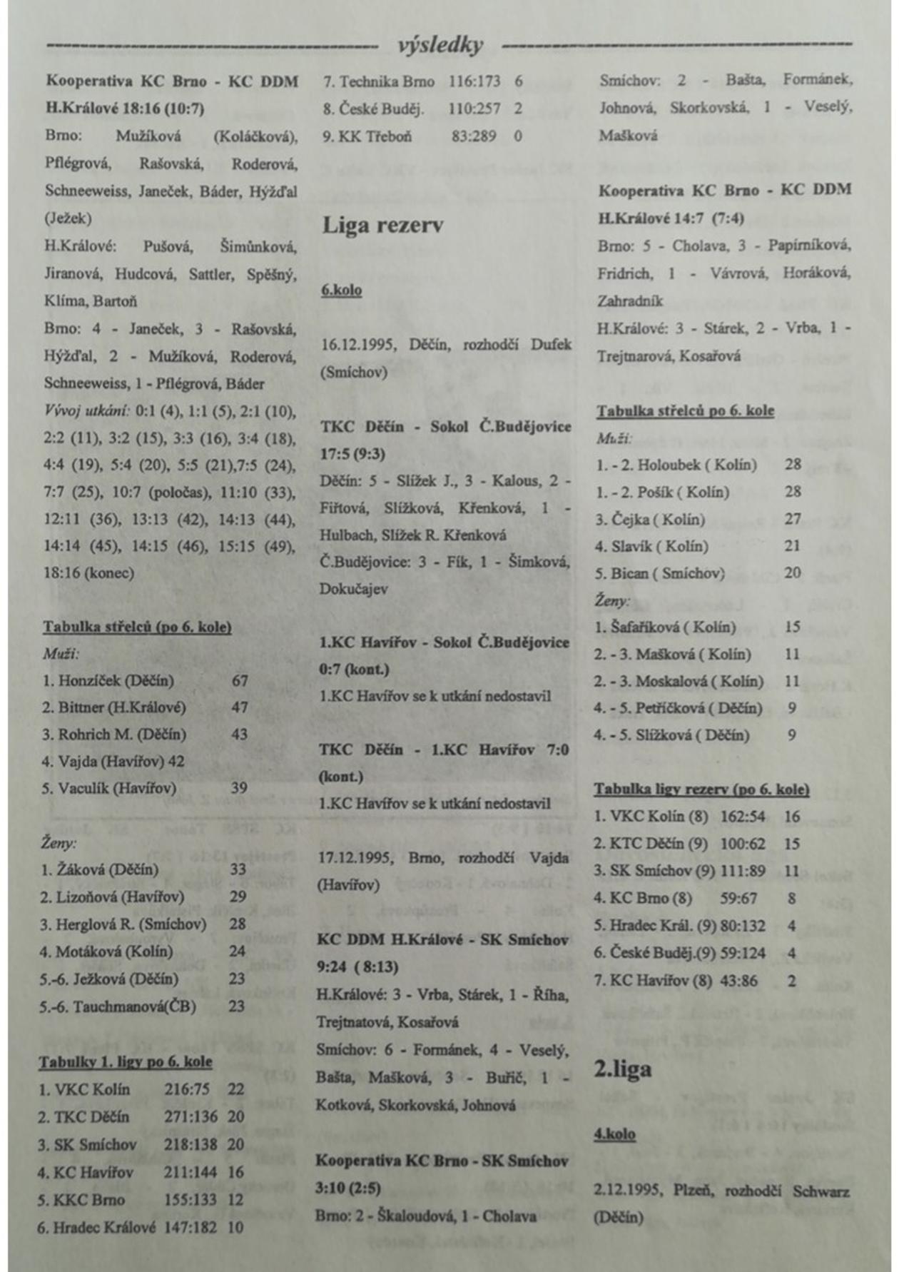 Korfbalový zpravodaj 1_1996.pdf