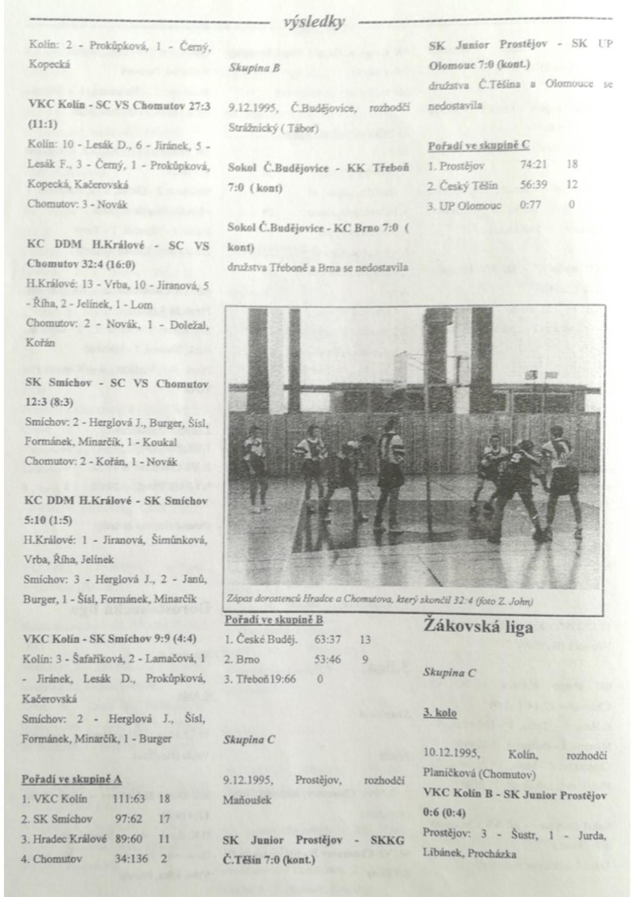 Korfbalový zpravodaj 1_1996.pdf
