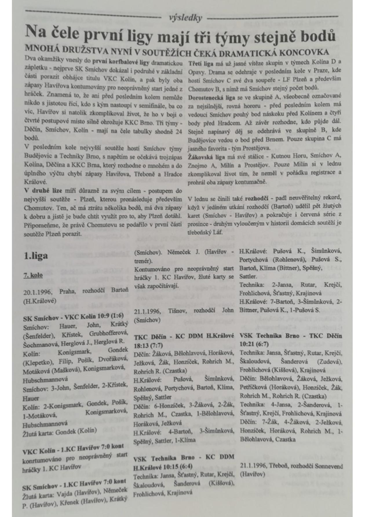 Korfbalový zpravodaj 2_1996.pdf