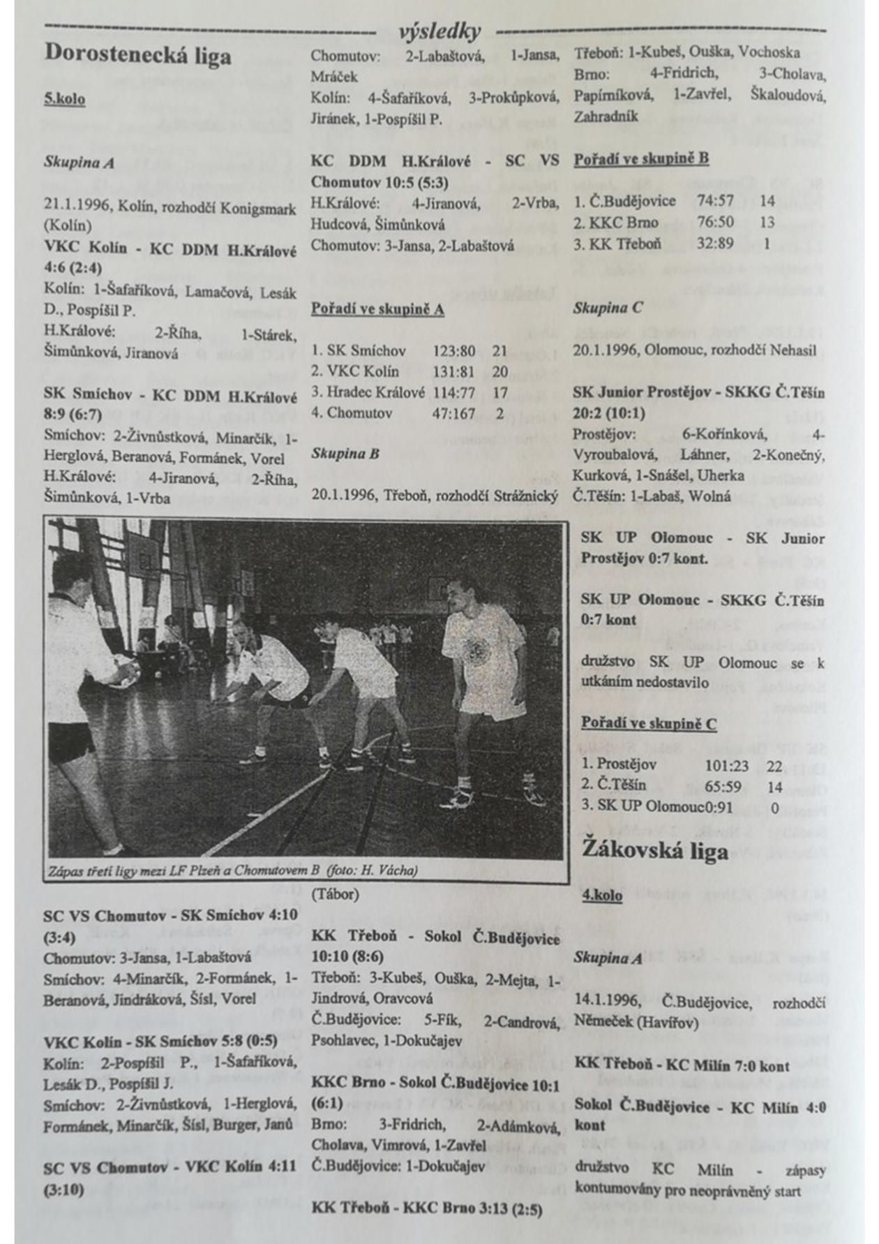 Korfbalový zpravodaj 2_1996.pdf