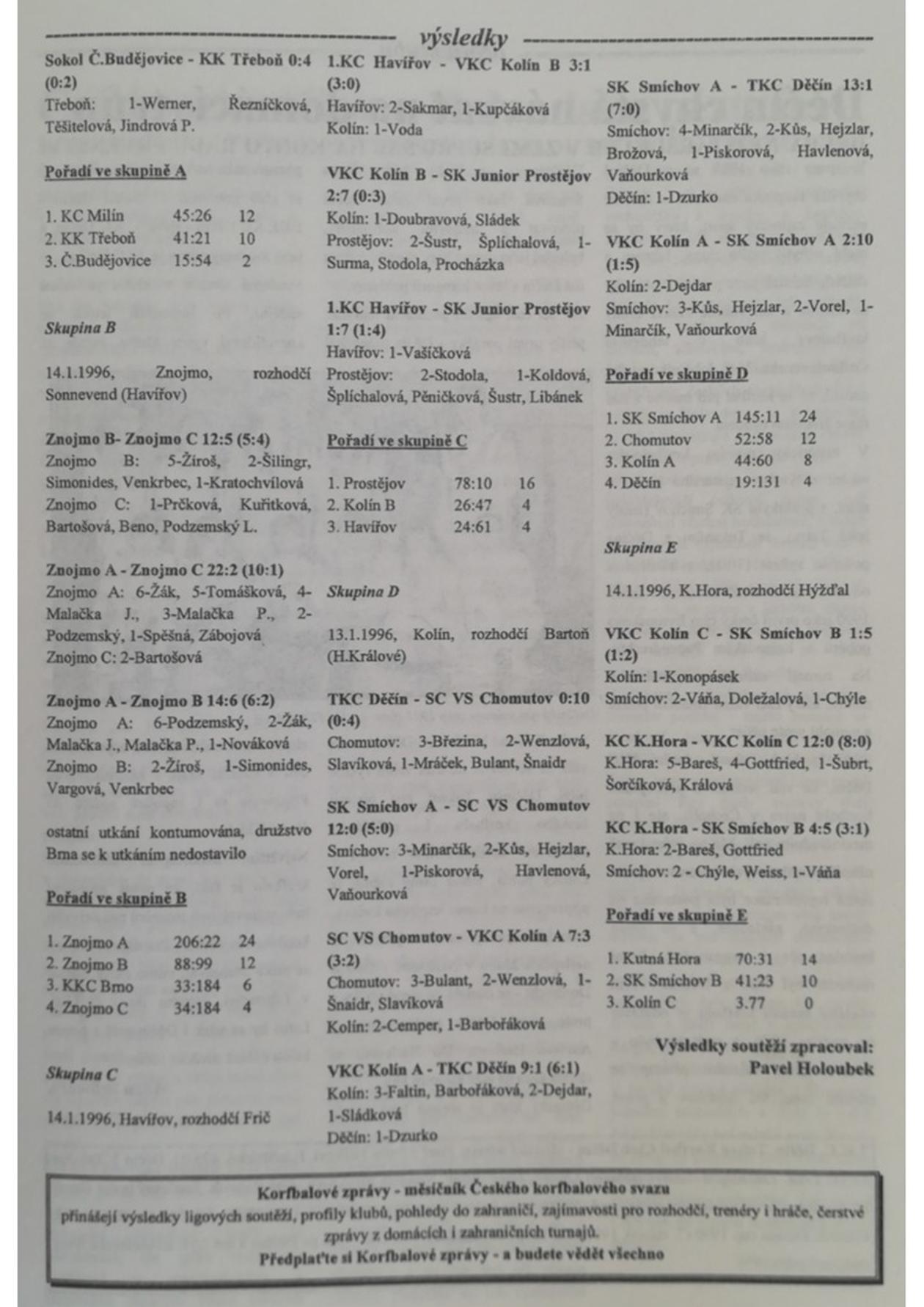 Korfbalový zpravodaj 2_1996.pdf