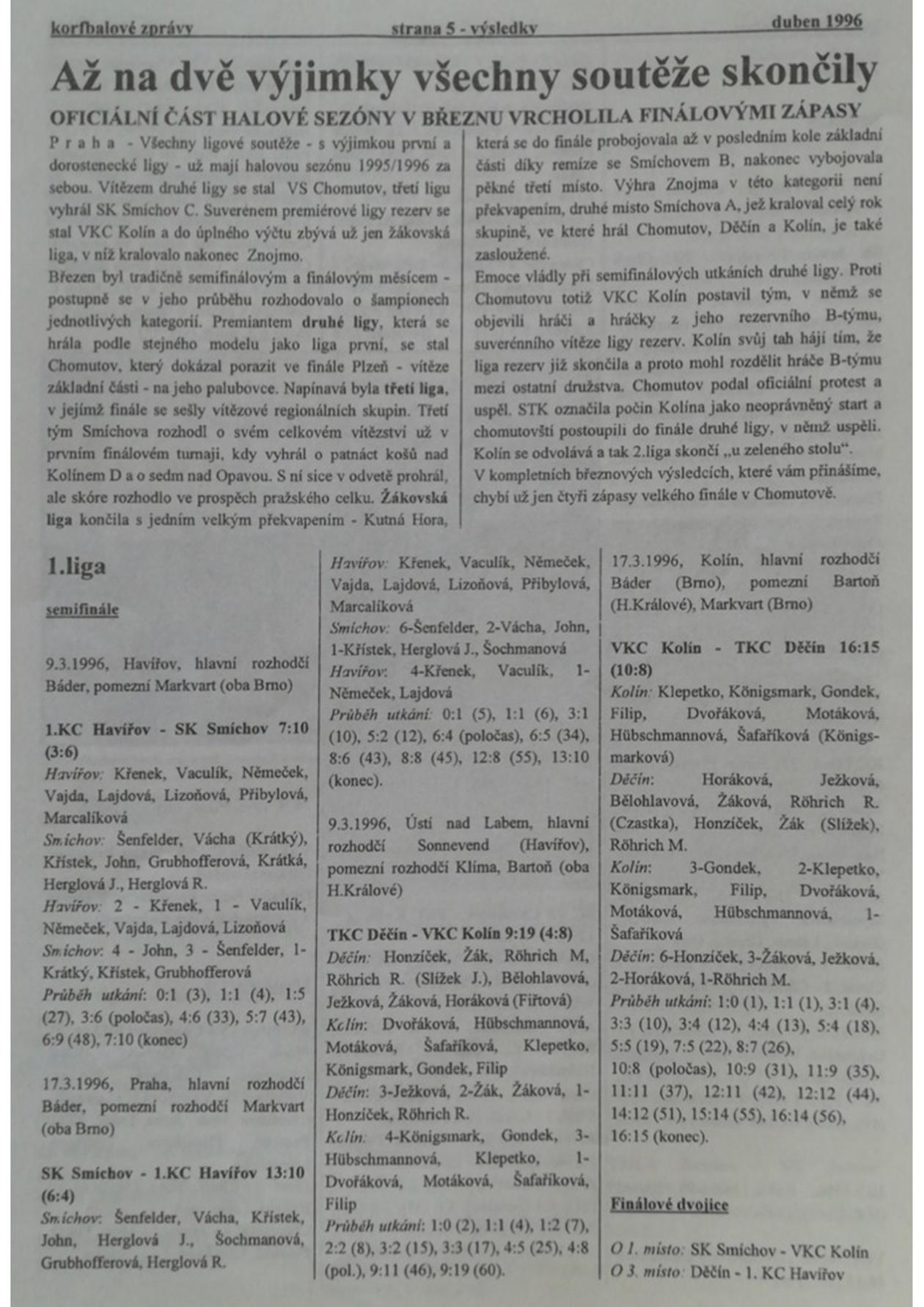 Korfbalový zpravodaj 4_1996.pdf