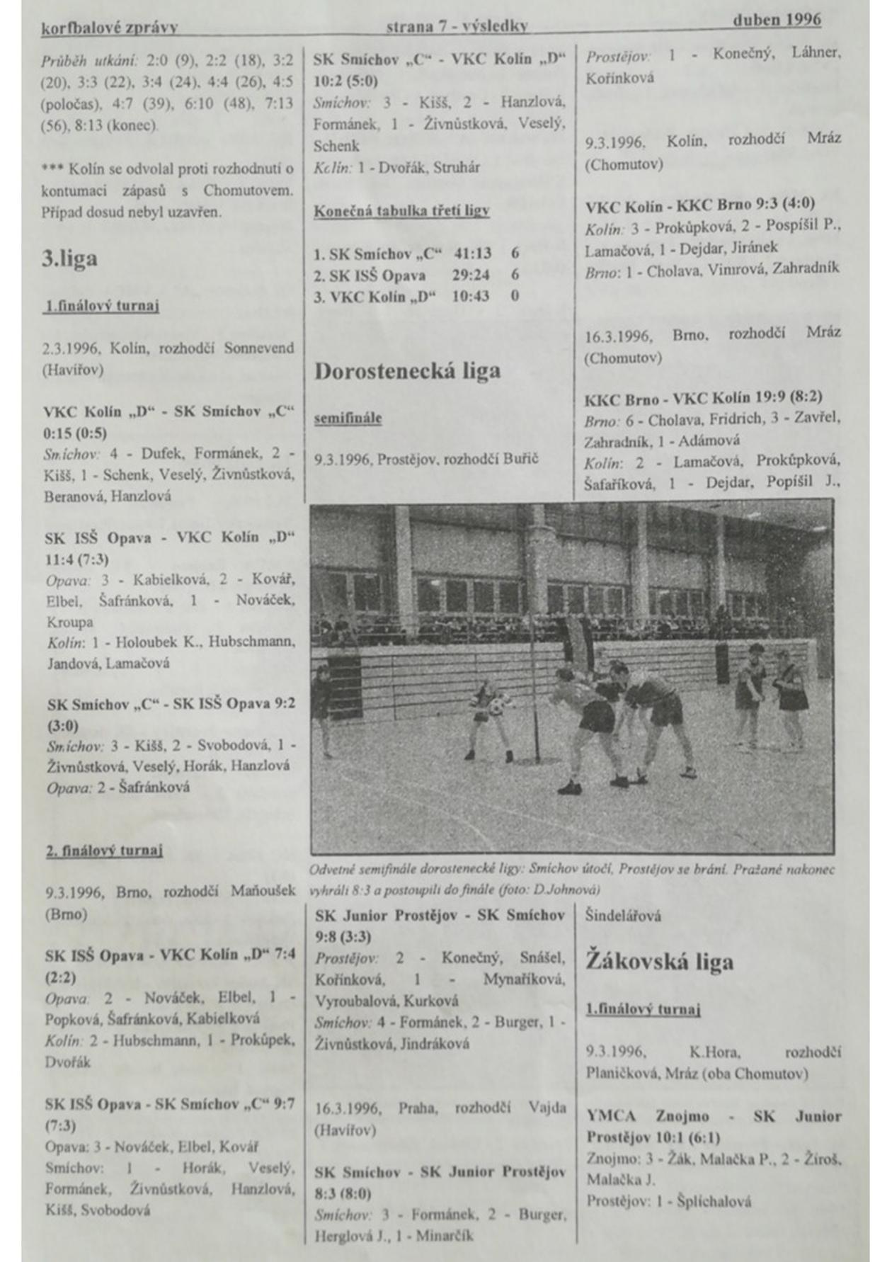 Korfbalový zpravodaj 4_1996.pdf
