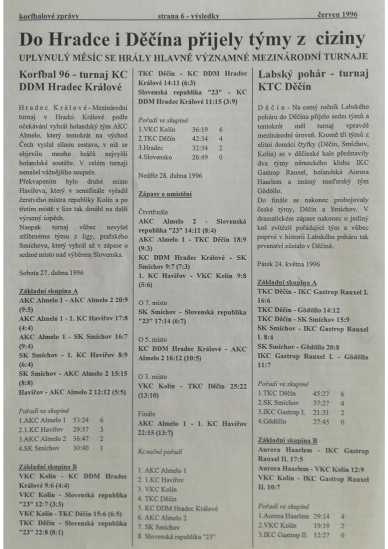 Korfbalový zpravodaj 6_1996.pdf