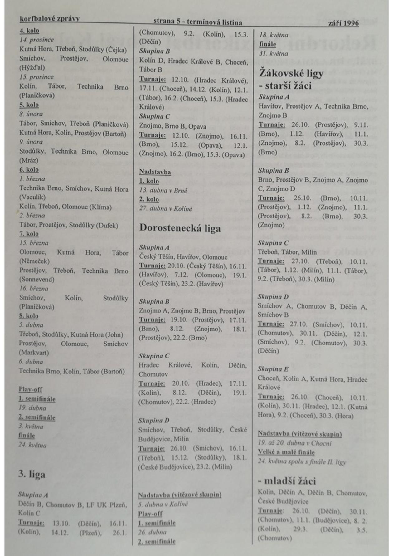 Korfbalový zpravodaj 9_1996.pdf