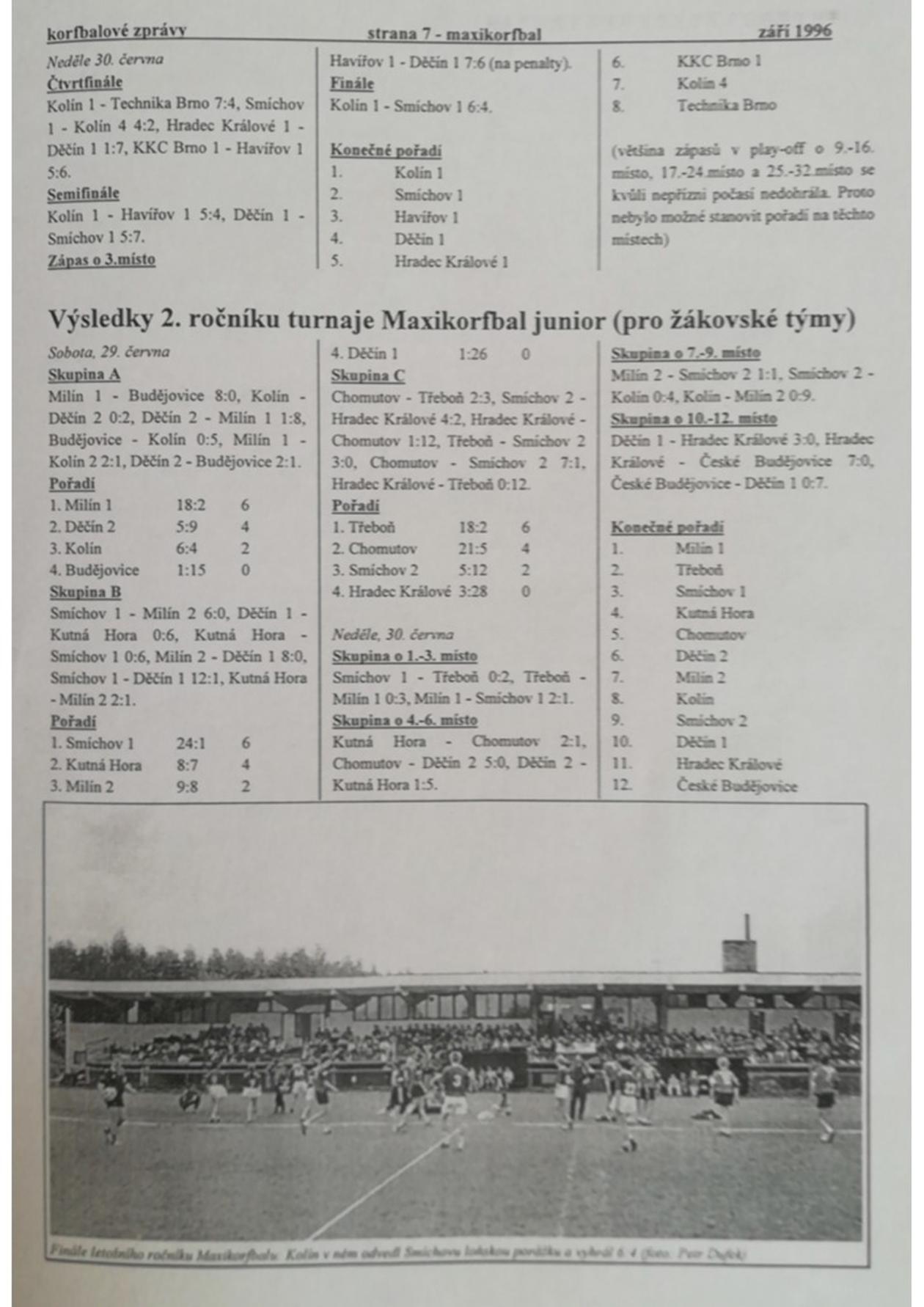 Korfbalový zpravodaj 9_1996.pdf