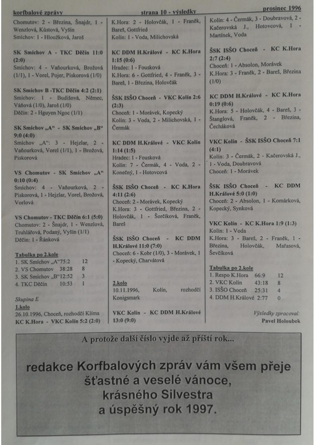 Korfbalový zpravodaj 12_1996.pdf
