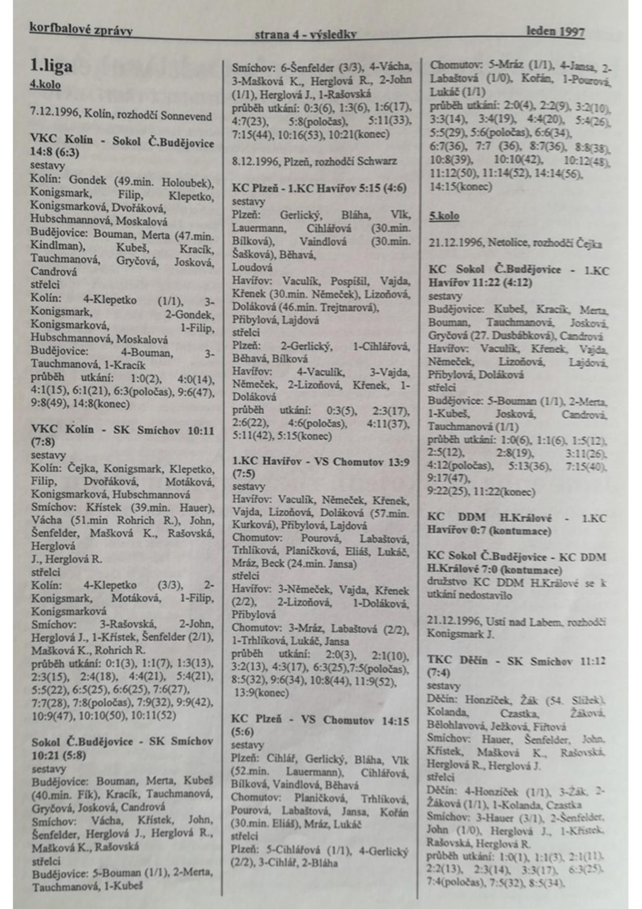 Korfbalový zpravodaj 1_1997.pdf