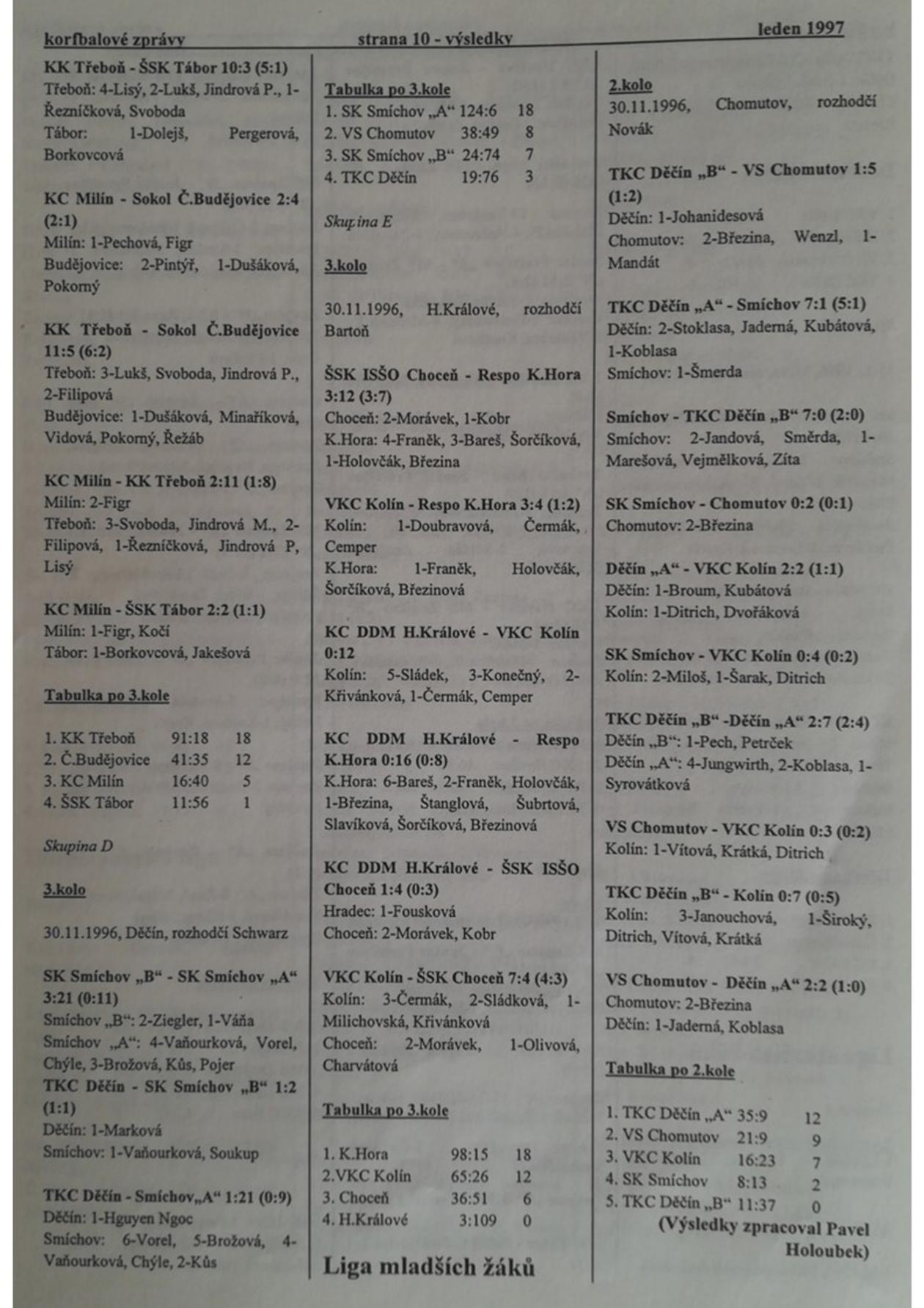 Korfbalový zpravodaj 1_1997.pdf