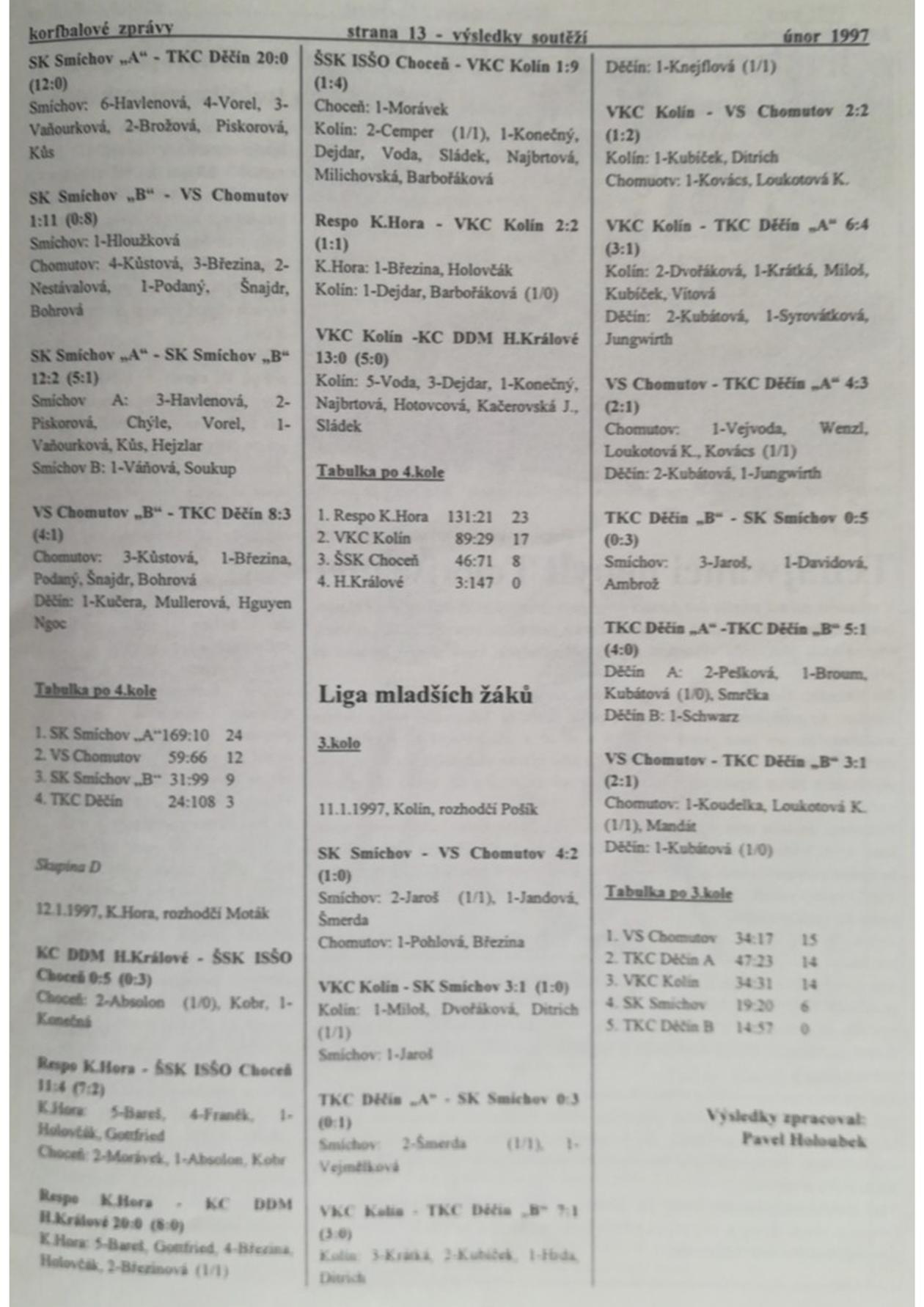 Korfbalový zpravodaj 2_1997.pdf