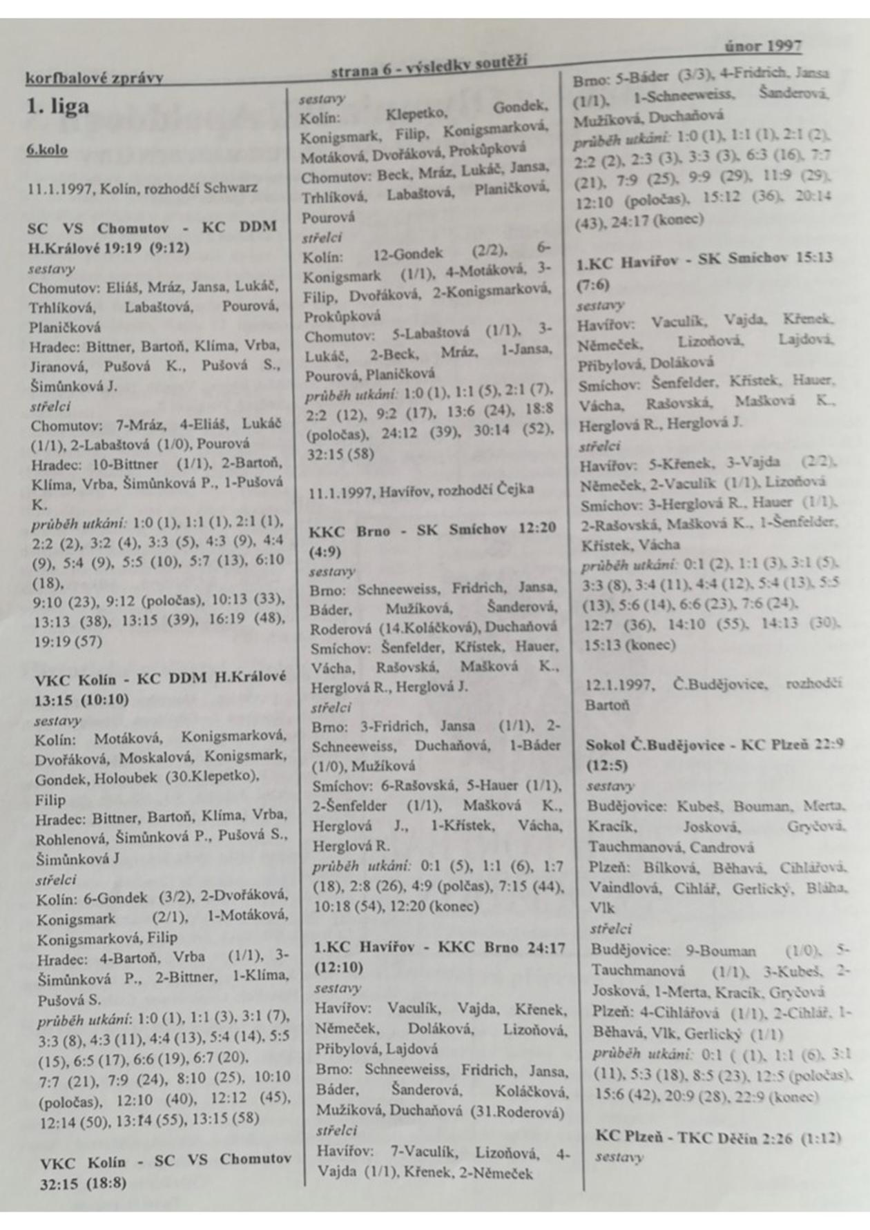 Korfbalový zpravodaj 2_1997.pdf