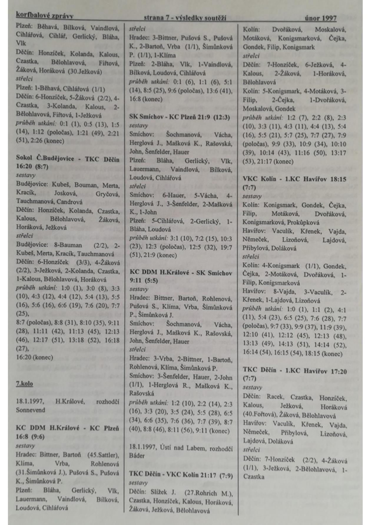 Korfbalový zpravodaj 2_1997.pdf