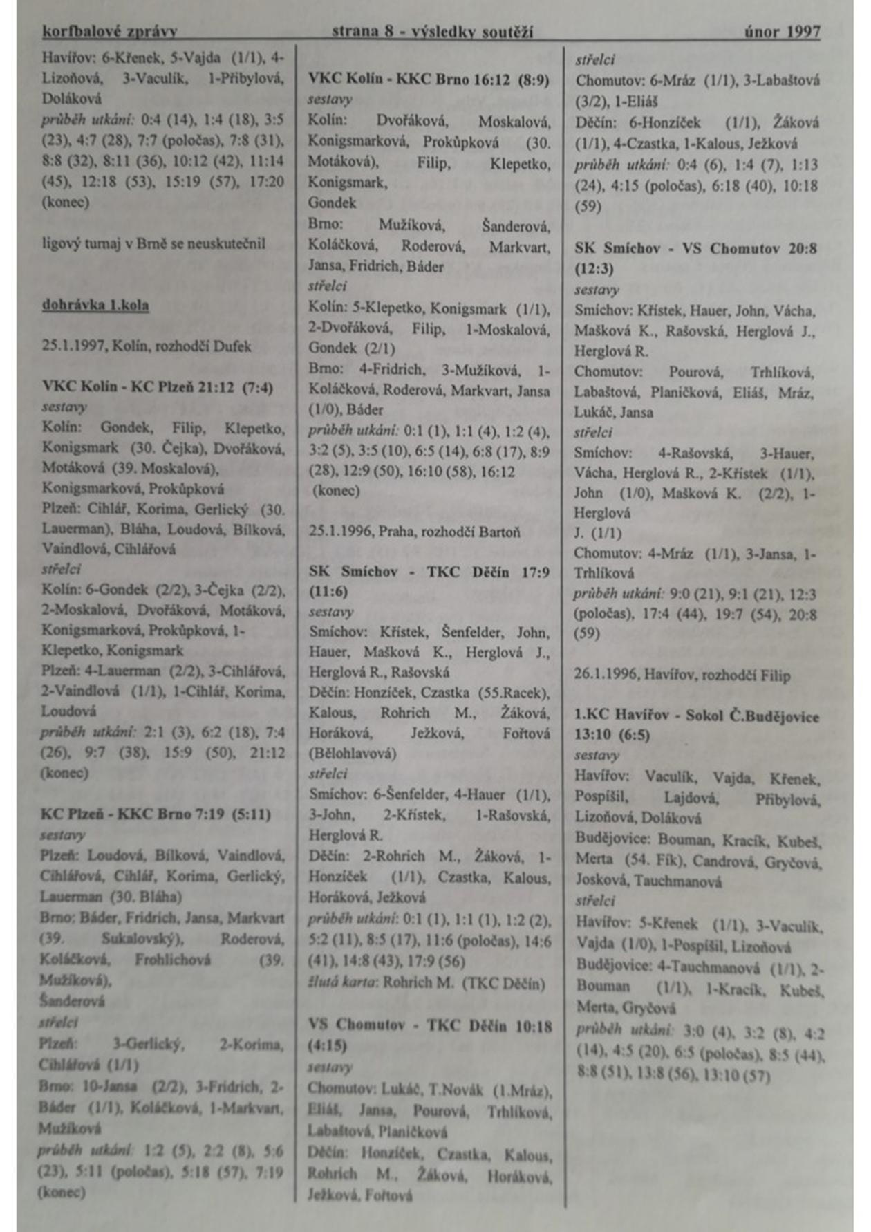 Korfbalový zpravodaj 2_1997.pdf