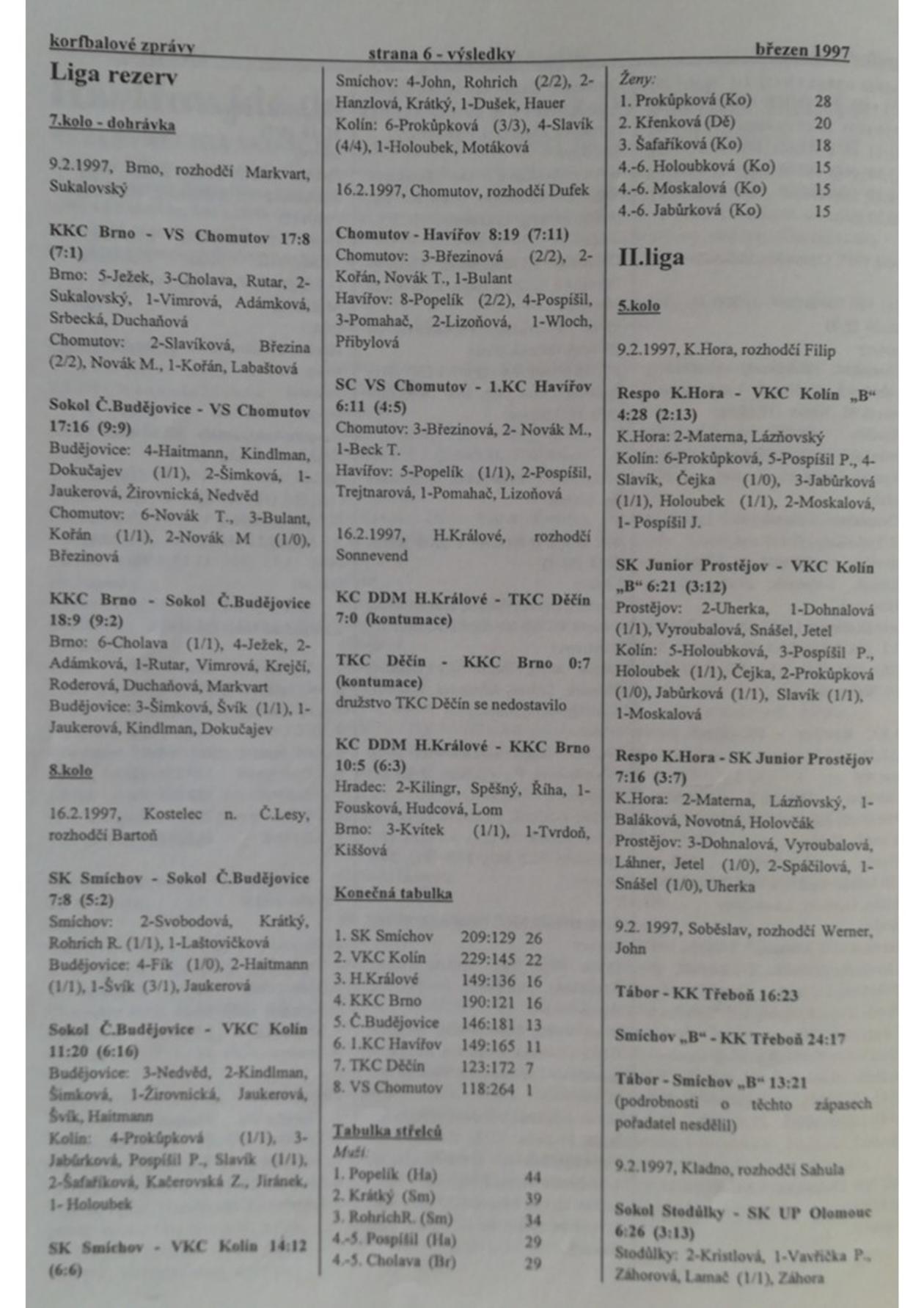 Korfbalový zpravodaj 3_1997.pdf