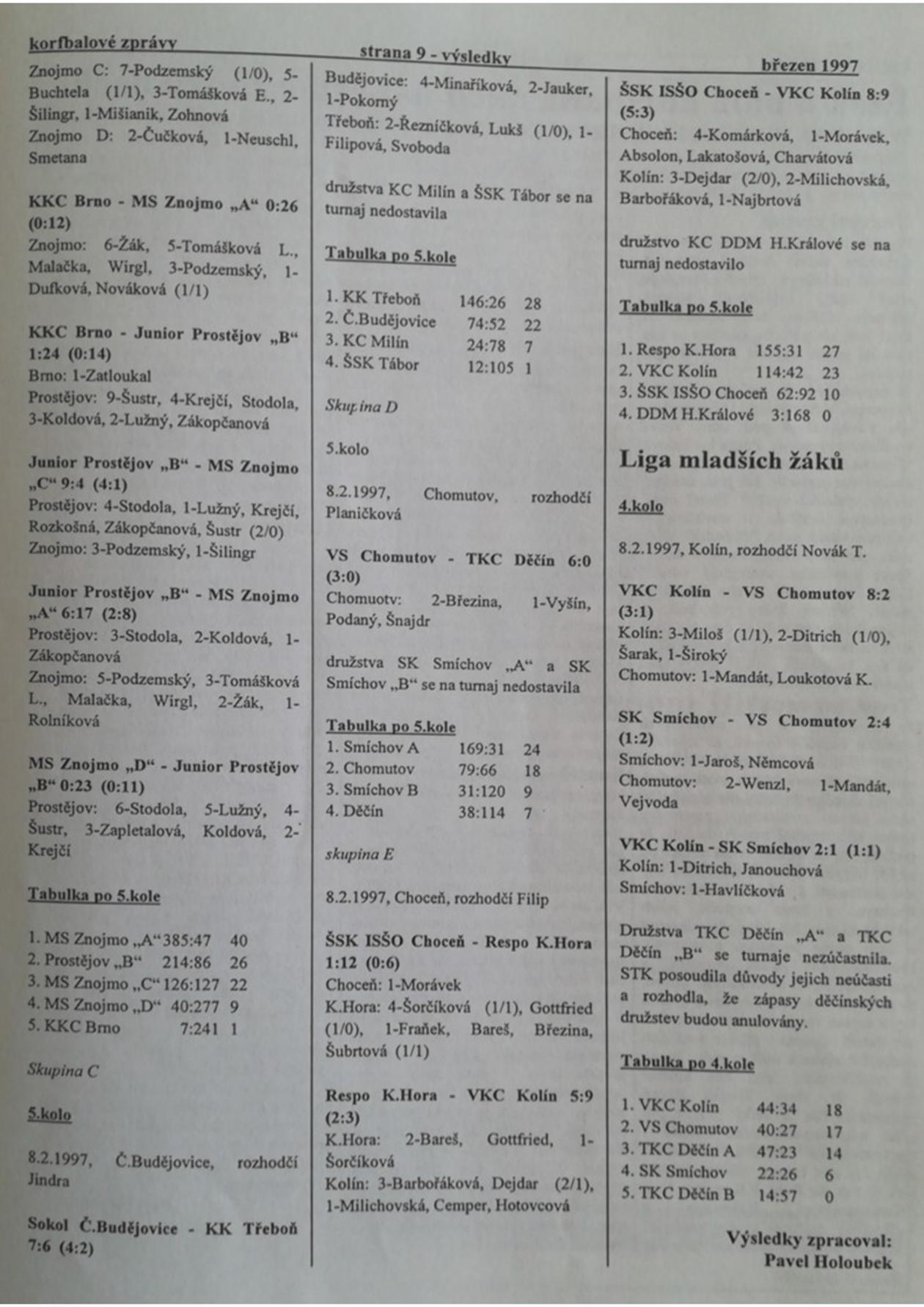 Korfbalový zpravodaj 3_1997.pdf