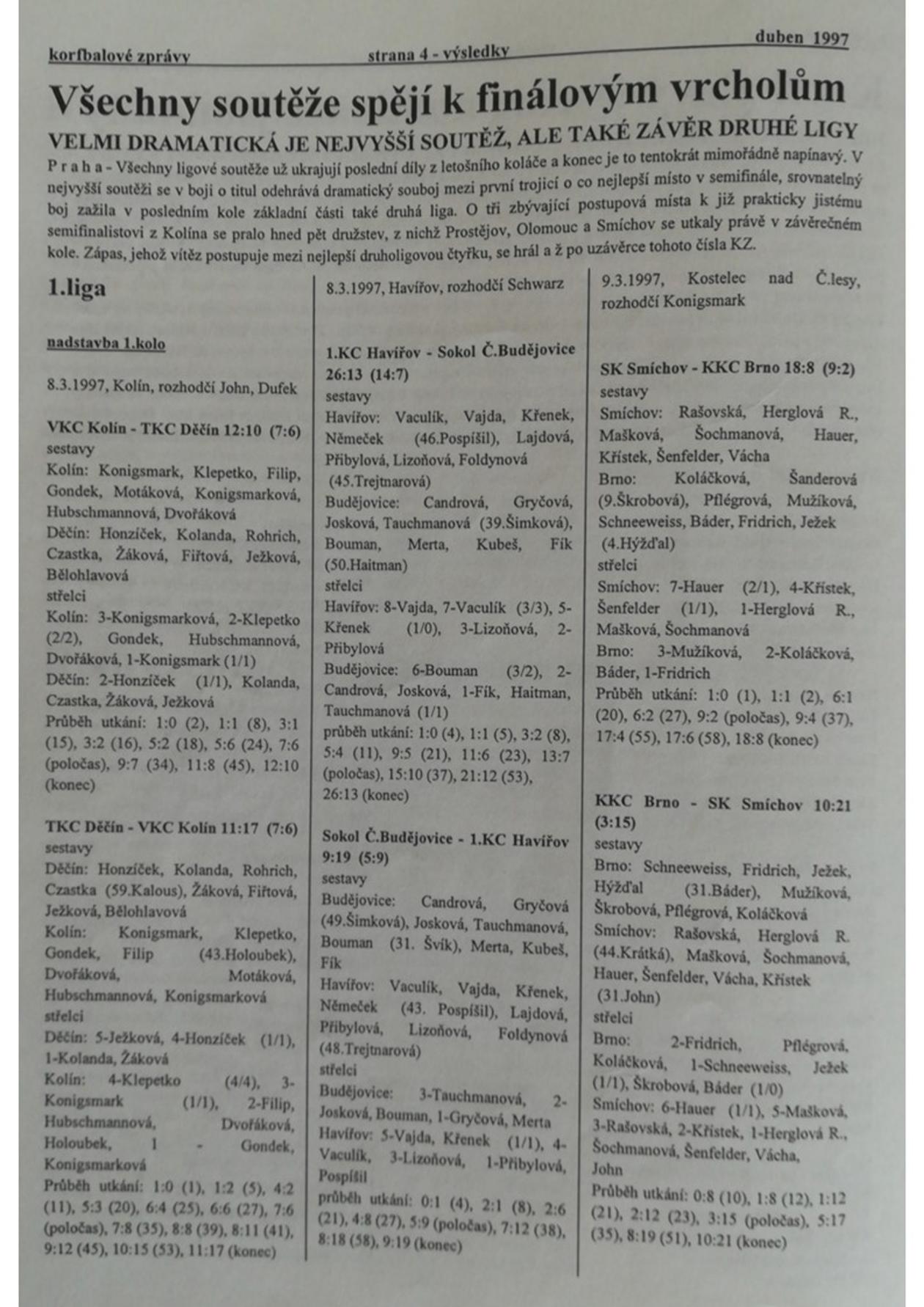 Korfbalový zpravodaj 4_1997.pdf