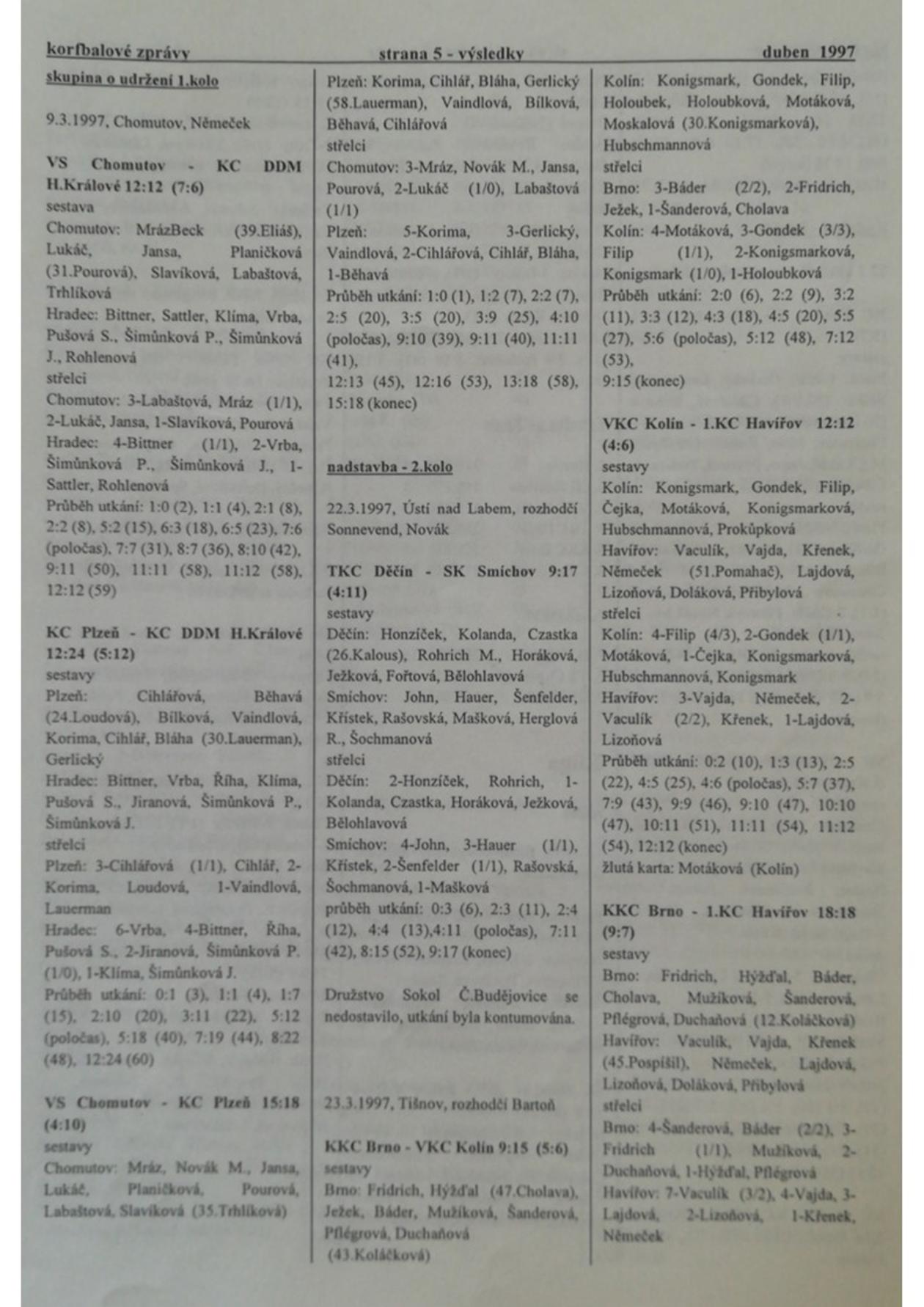 Korfbalový zpravodaj 4_1997.pdf