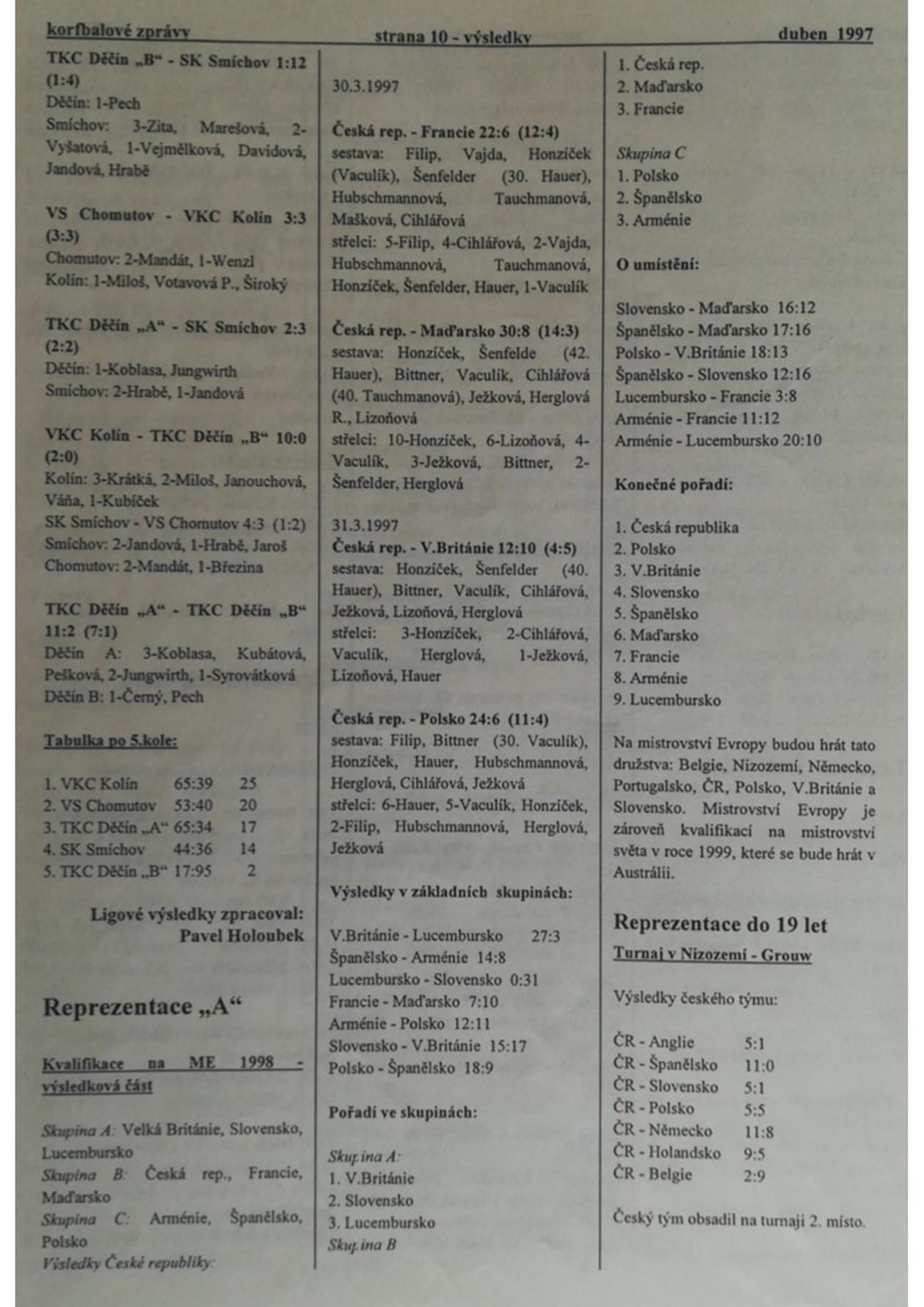 Korfbalový zpravodaj 4_1997.pdf