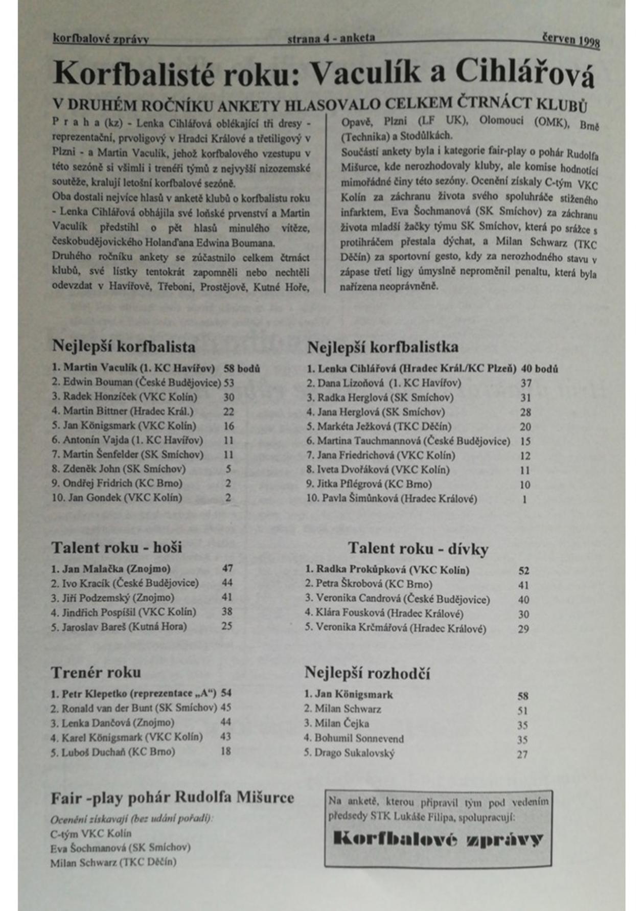 Korfbalový zpravodaj 6_1998.pdf