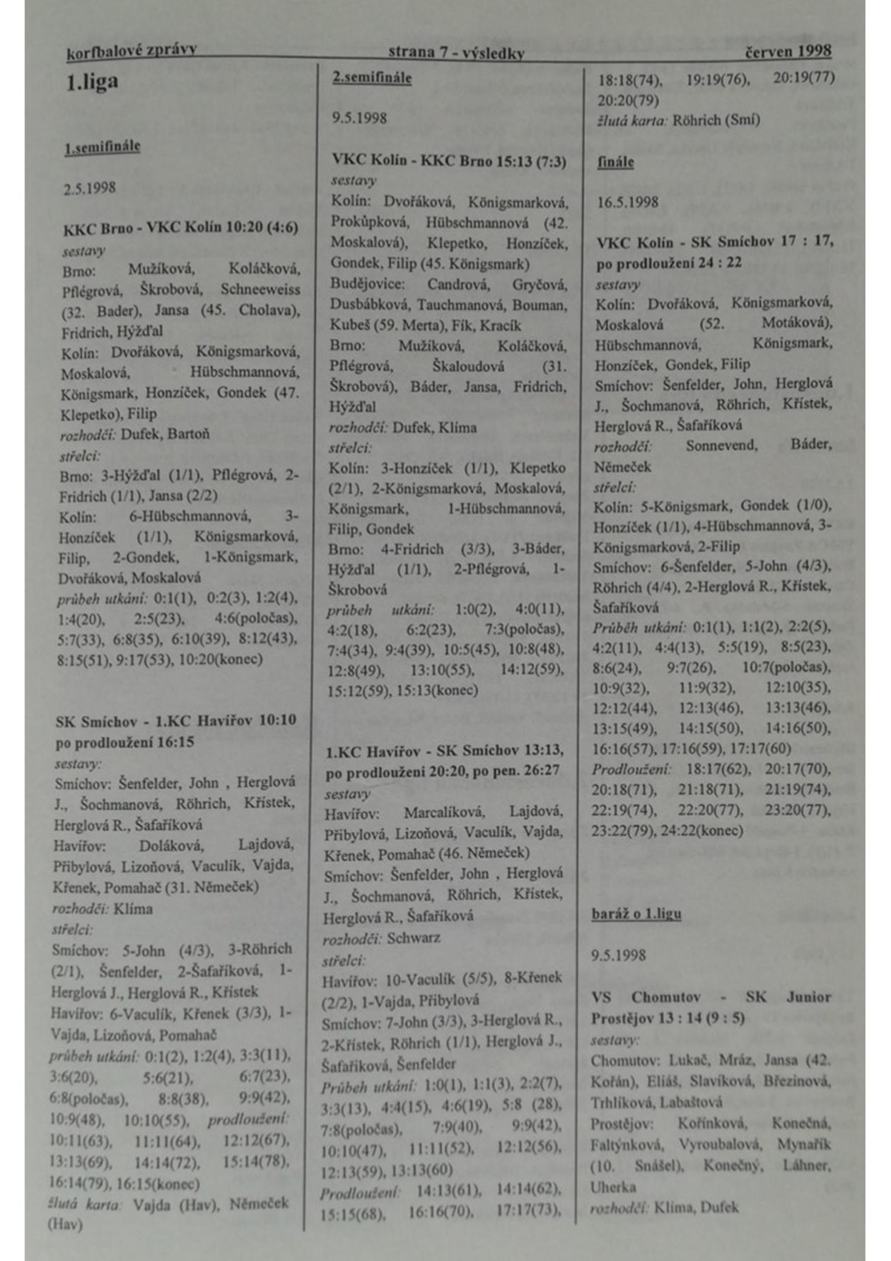 Korfbalový zpravodaj 6_1998.pdf