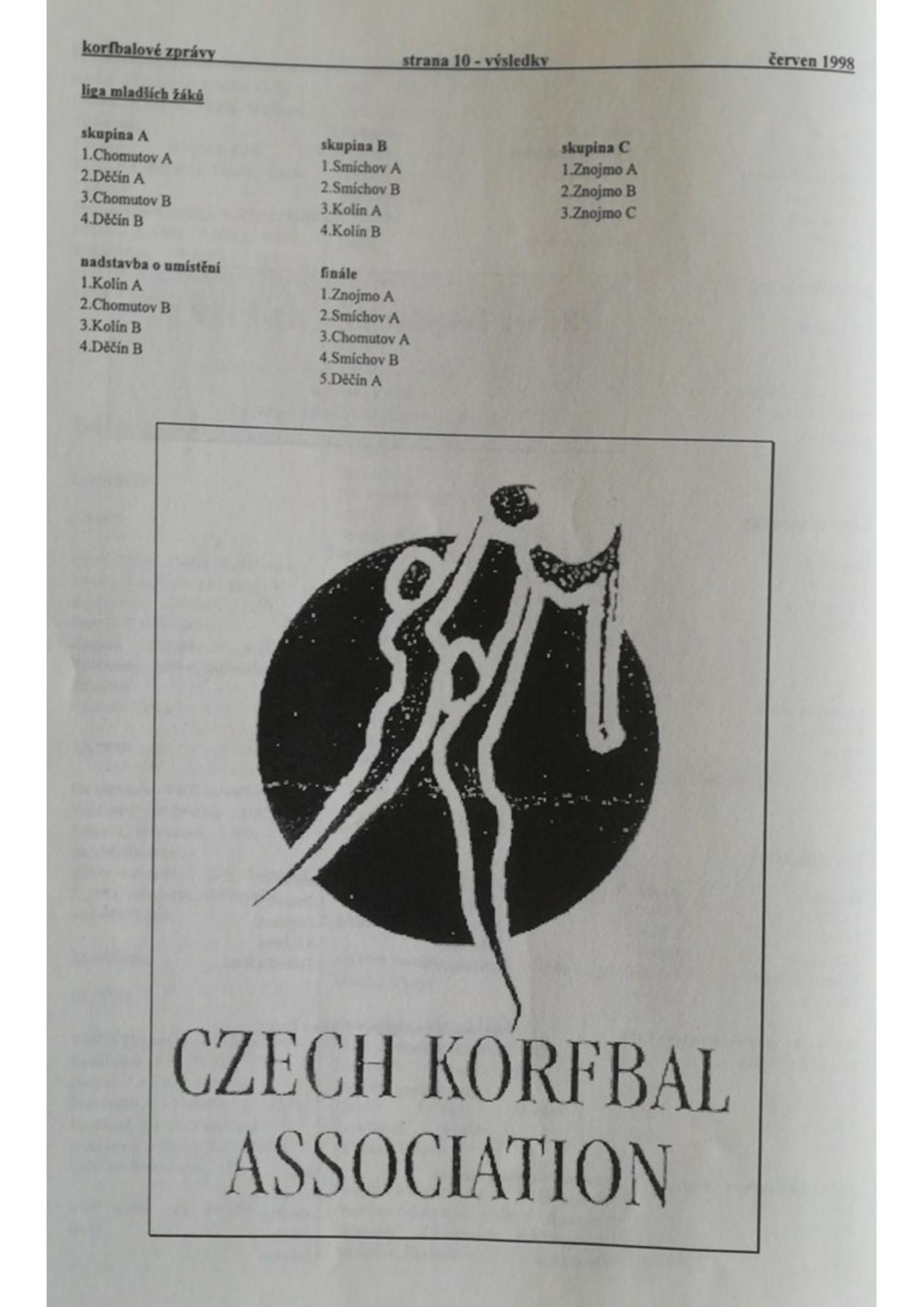 Korfbalový zpravodaj 6_1998.pdf