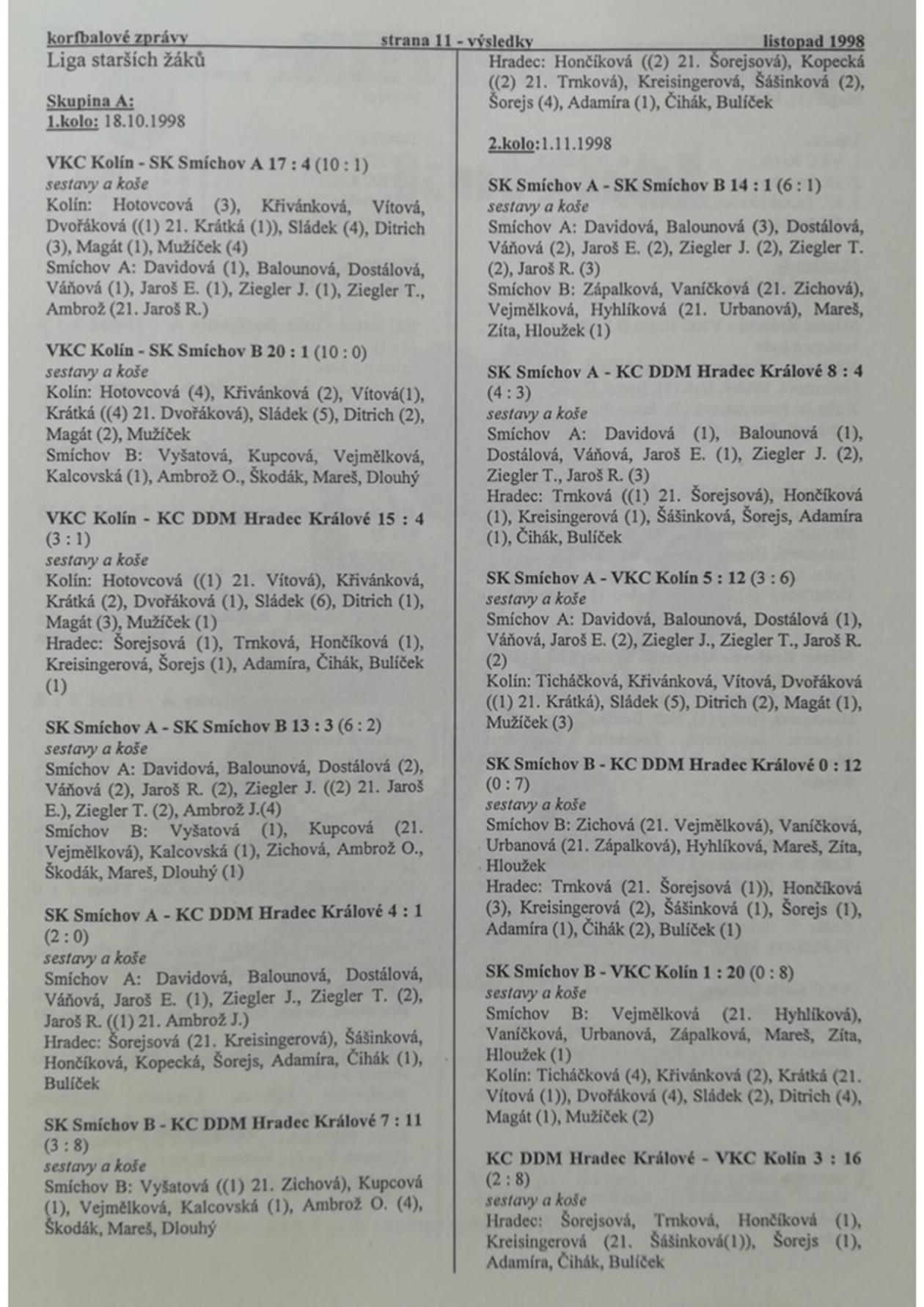 Korfbalový zpravodaj 11_1998.pdf