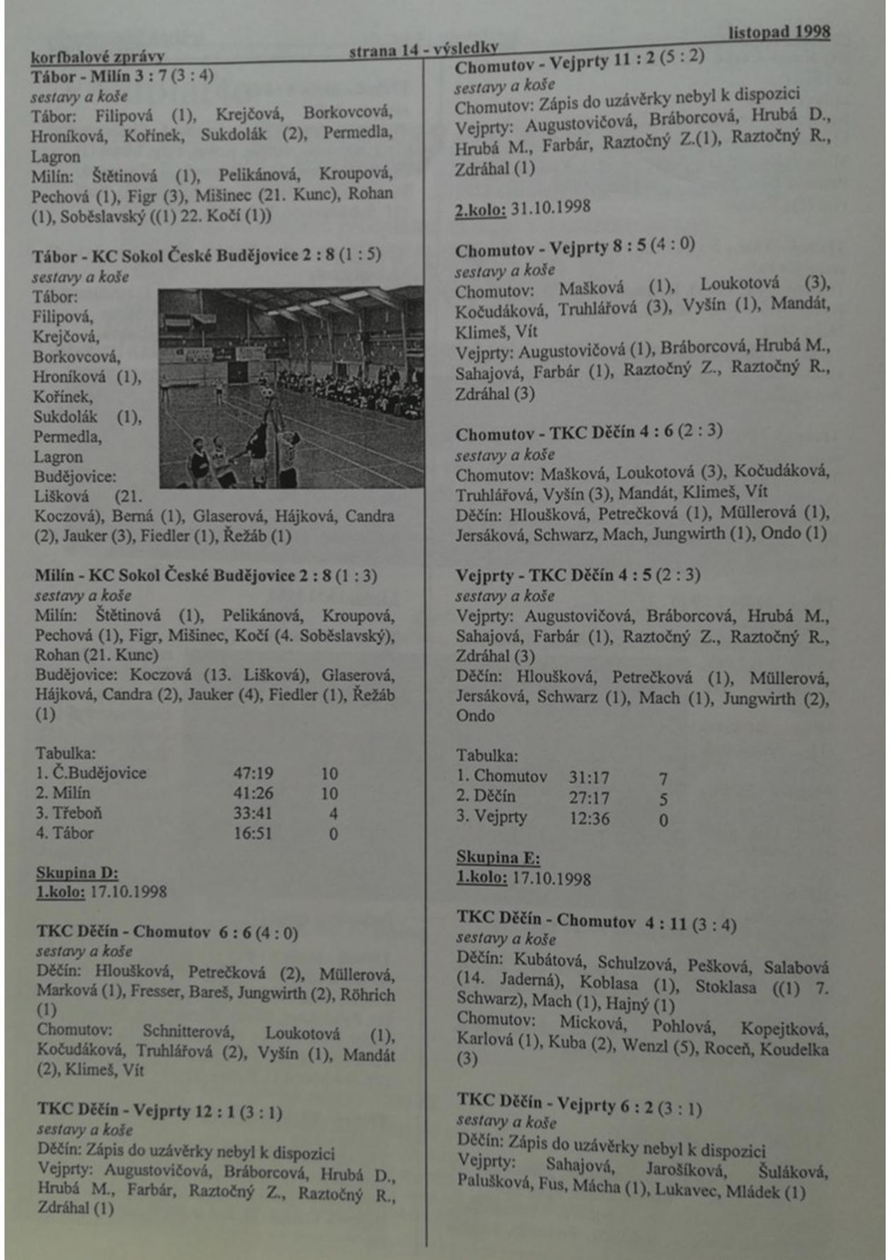 Korfbalový zpravodaj 11_1998.pdf