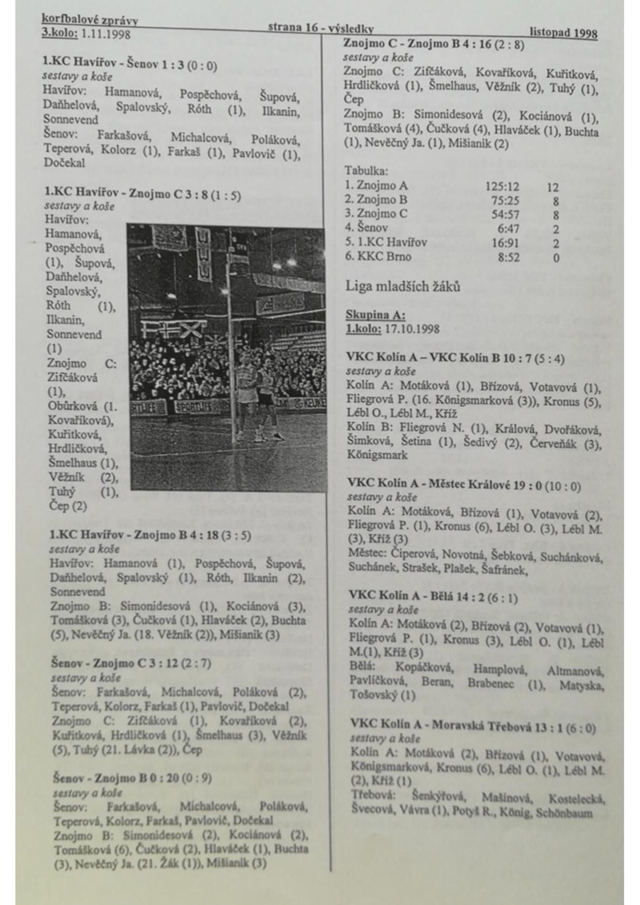 Korfbalový zpravodaj 11_1998.pdf