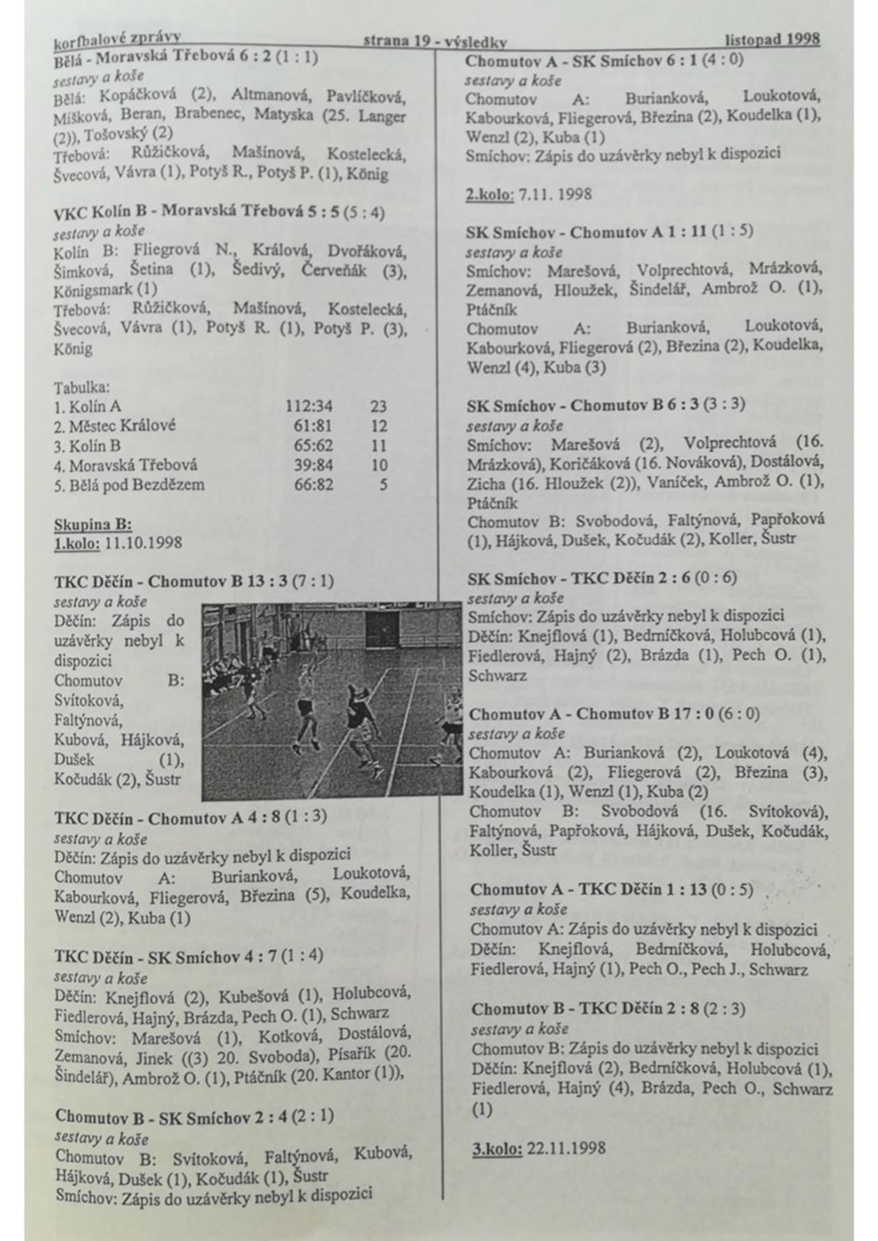 Korfbalový zpravodaj 11_1998.pdf
