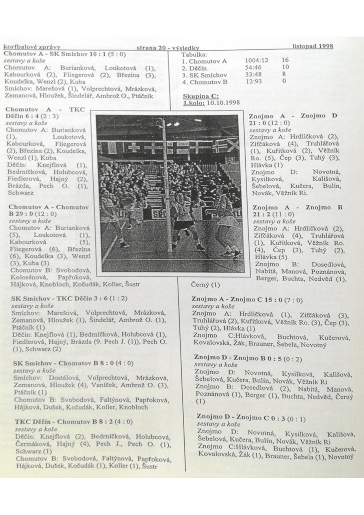 Korfbalový zpravodaj 11_1998.pdf