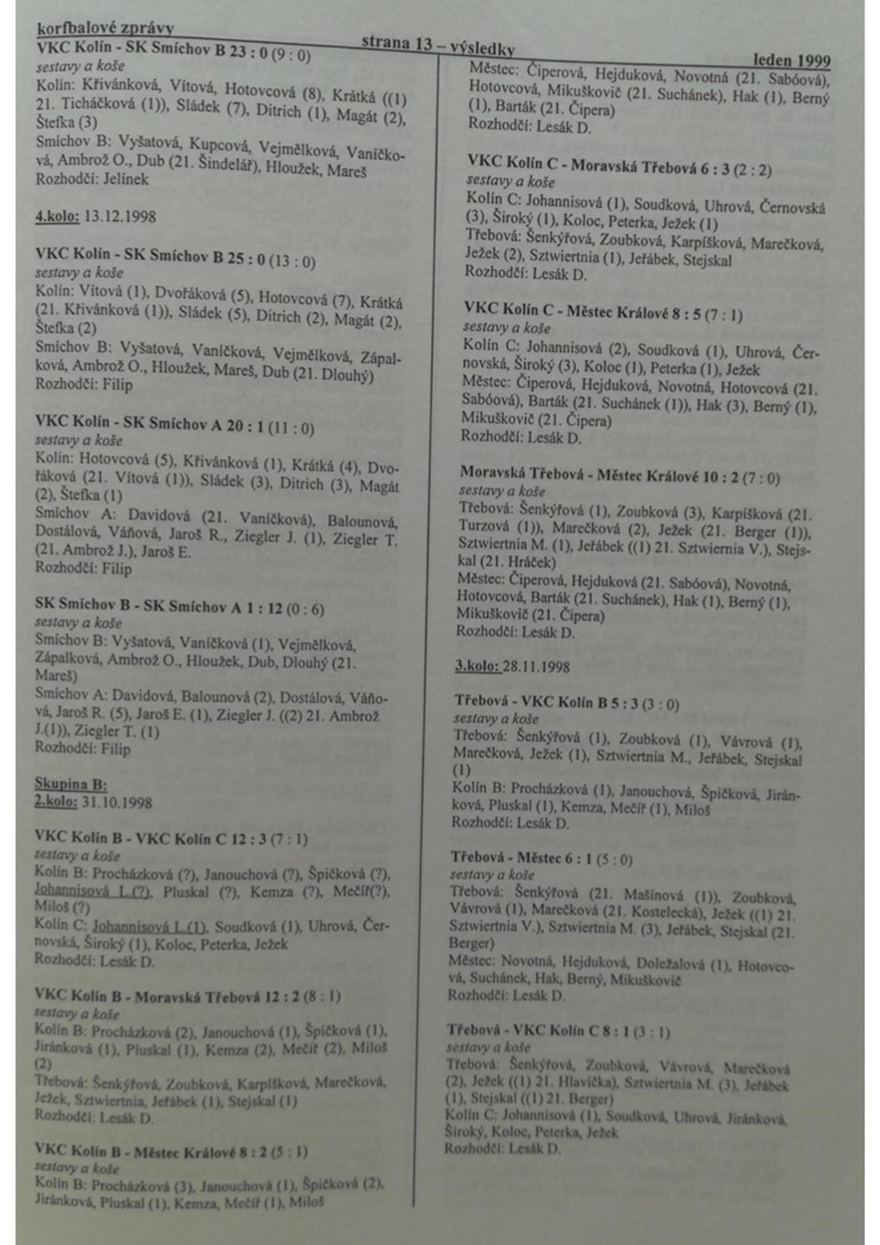Korfbalový zpravodaj 1_1999.pdf