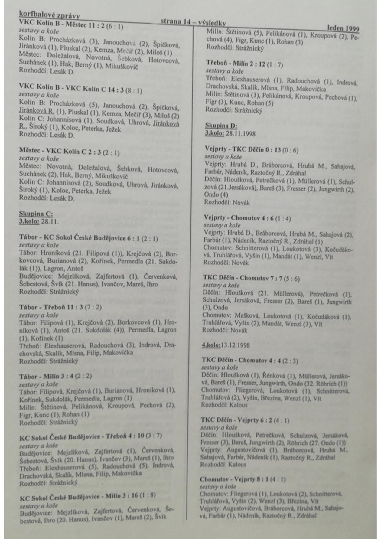 Korfbalový zpravodaj 1_1999.pdf