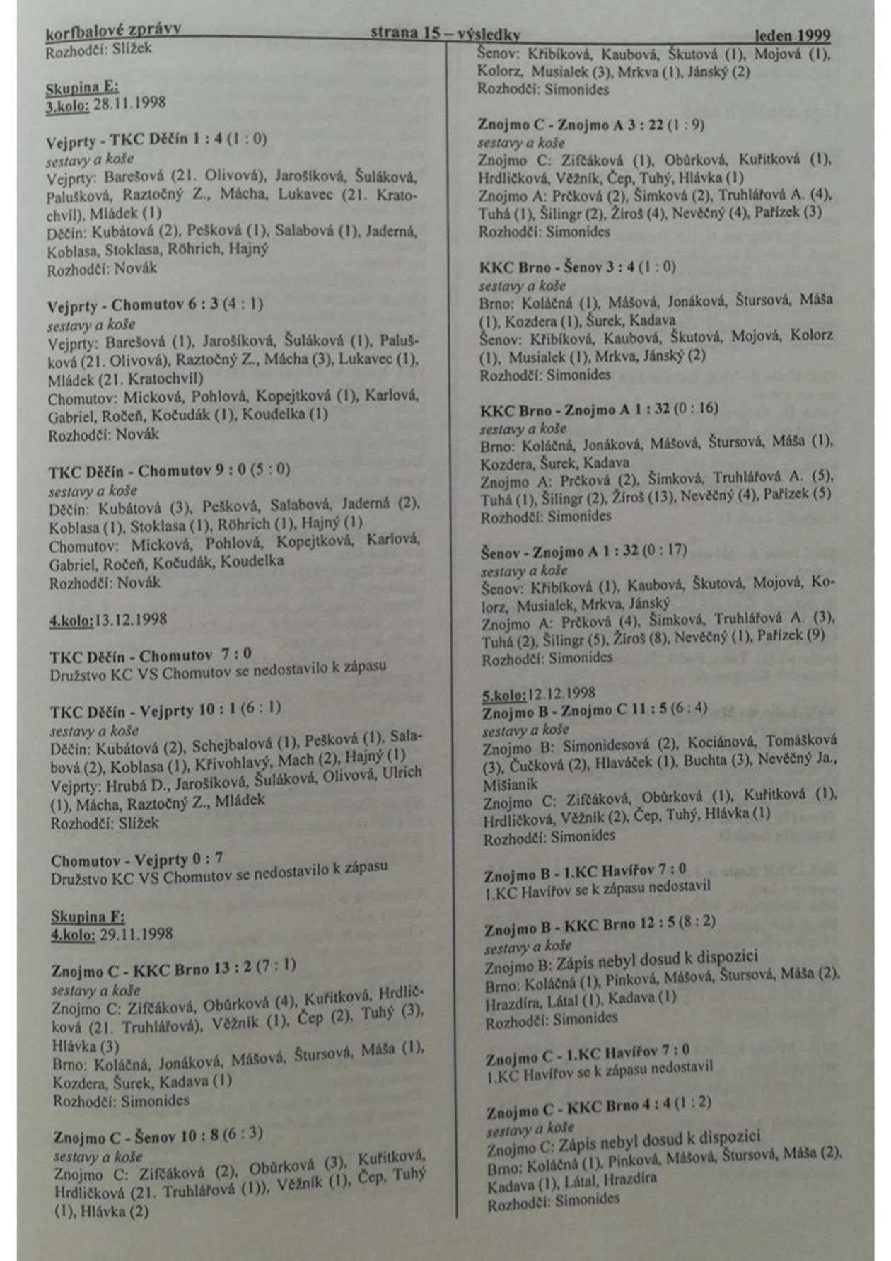 Korfbalový zpravodaj 1_1999.pdf
