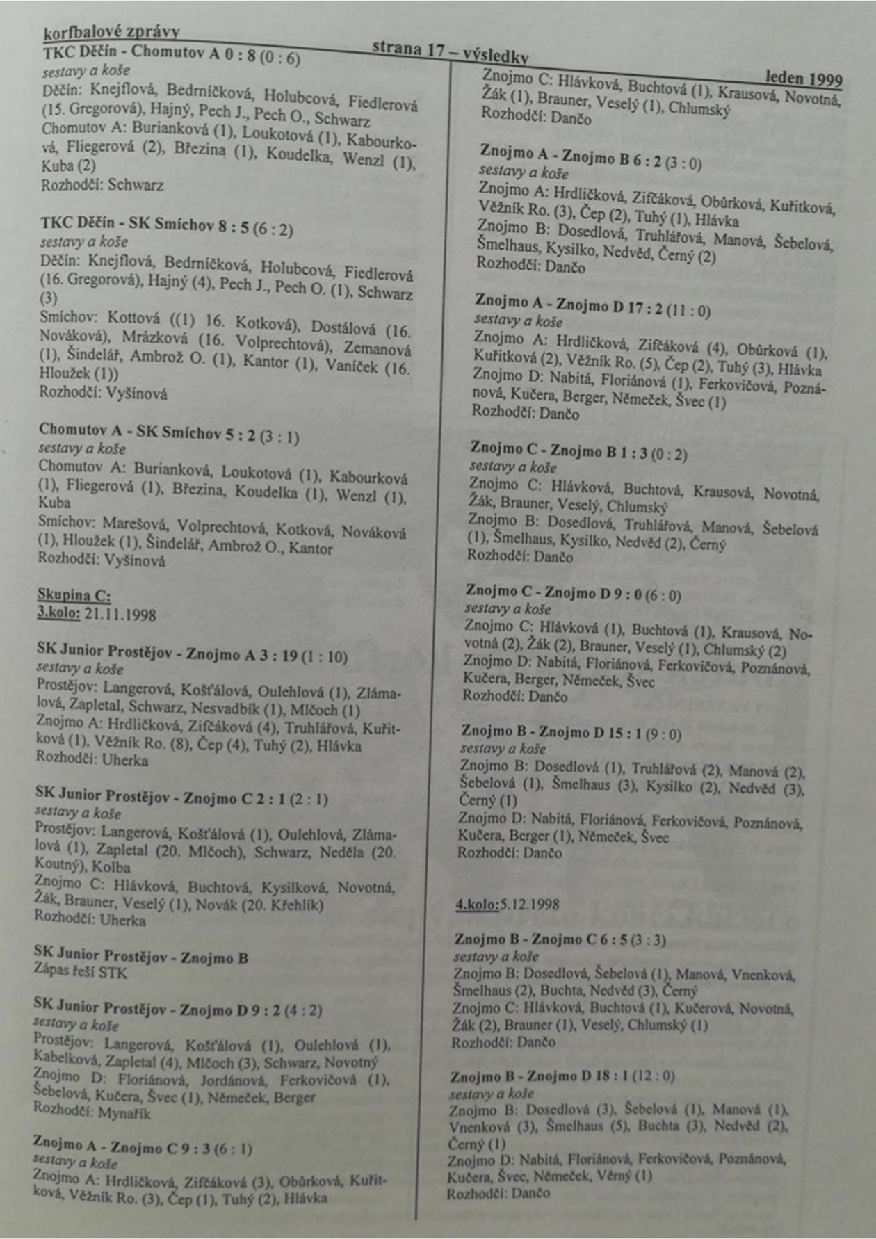 Korfbalový zpravodaj 1_1999.pdf