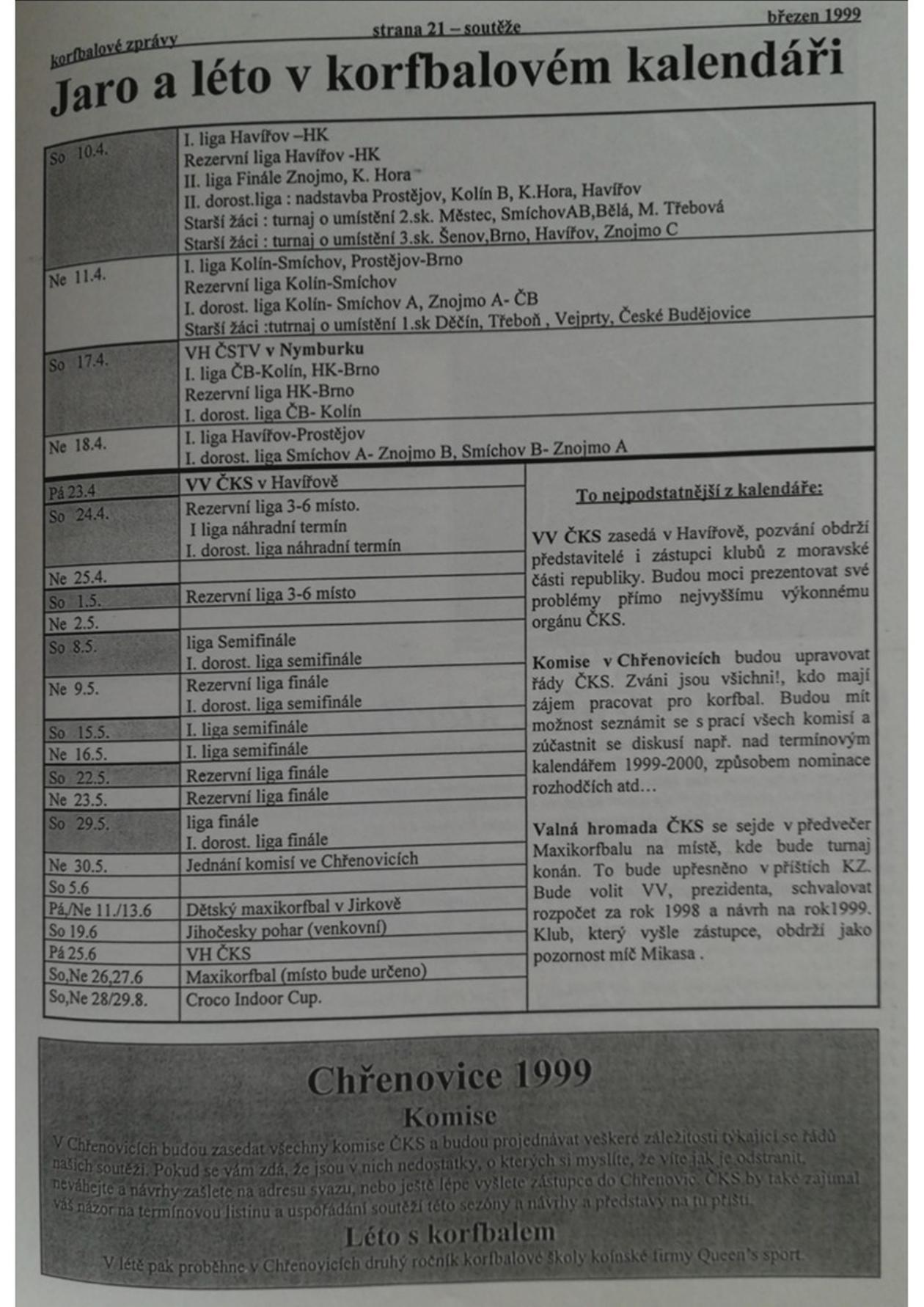Korfbalový zpravodaj 3_1999.pdf