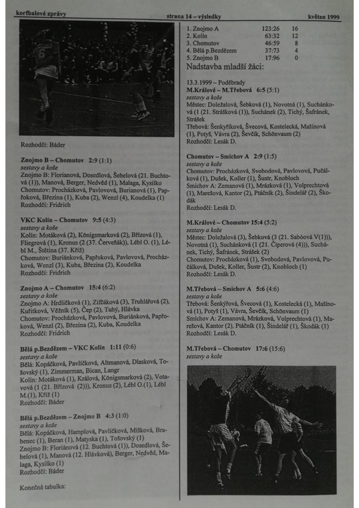 Korfbalový zpravodaj 5_1999.pdf