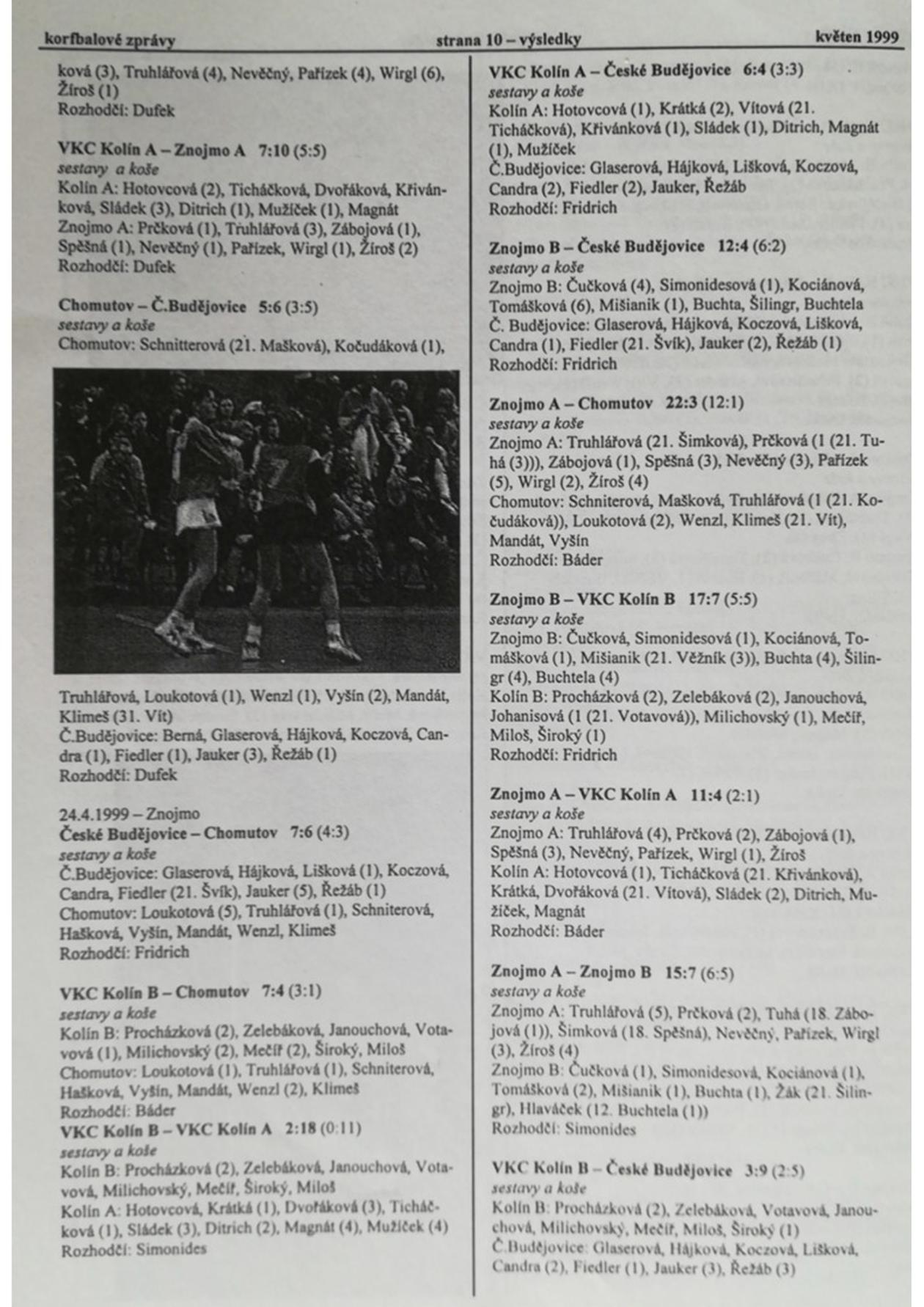 Korfbalový zpravodaj 5_1999.pdf