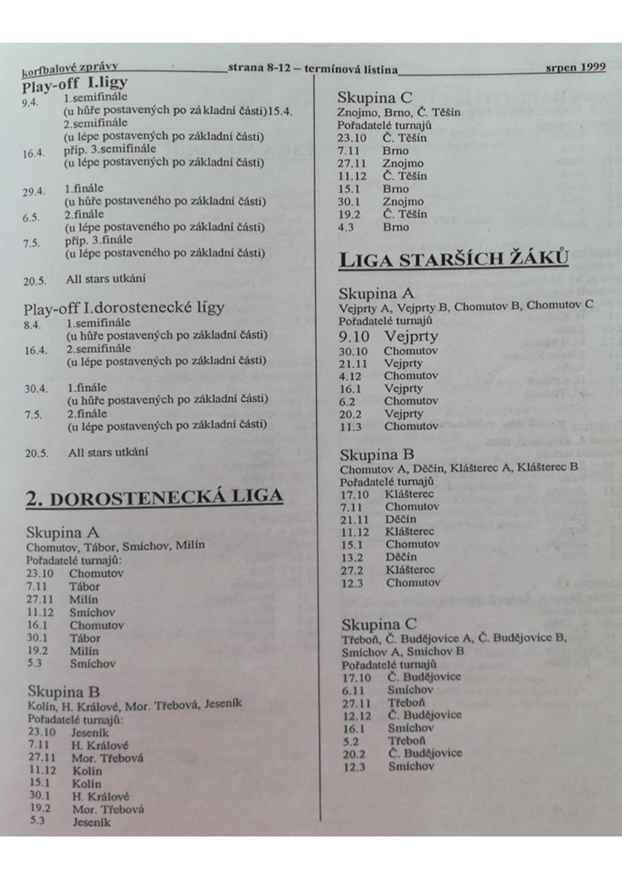 Korfbalový zpravodaj 8_1999.pdf