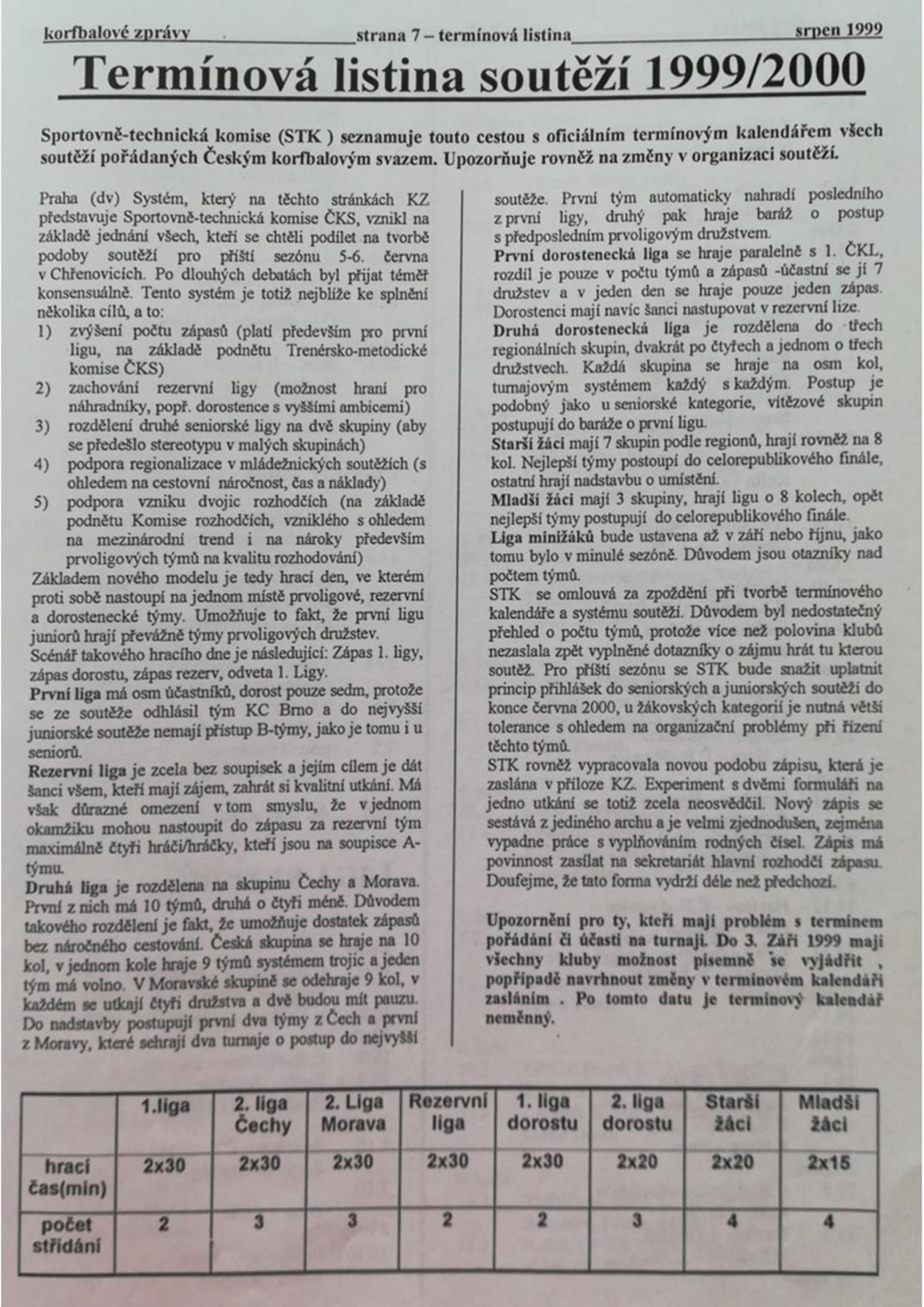 Korfbalový zpravodaj 8_1999.pdf