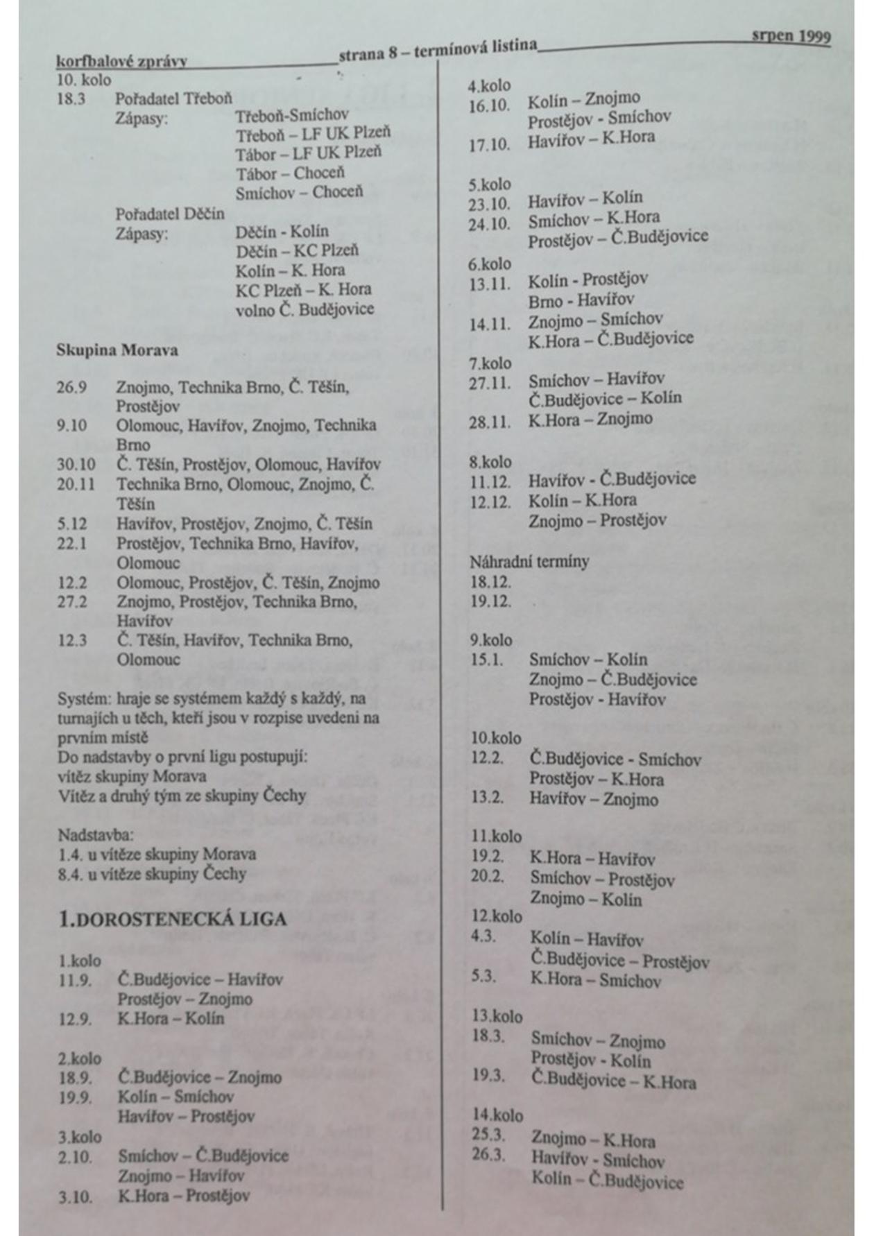 Korfbalový zpravodaj 8_1999.pdf