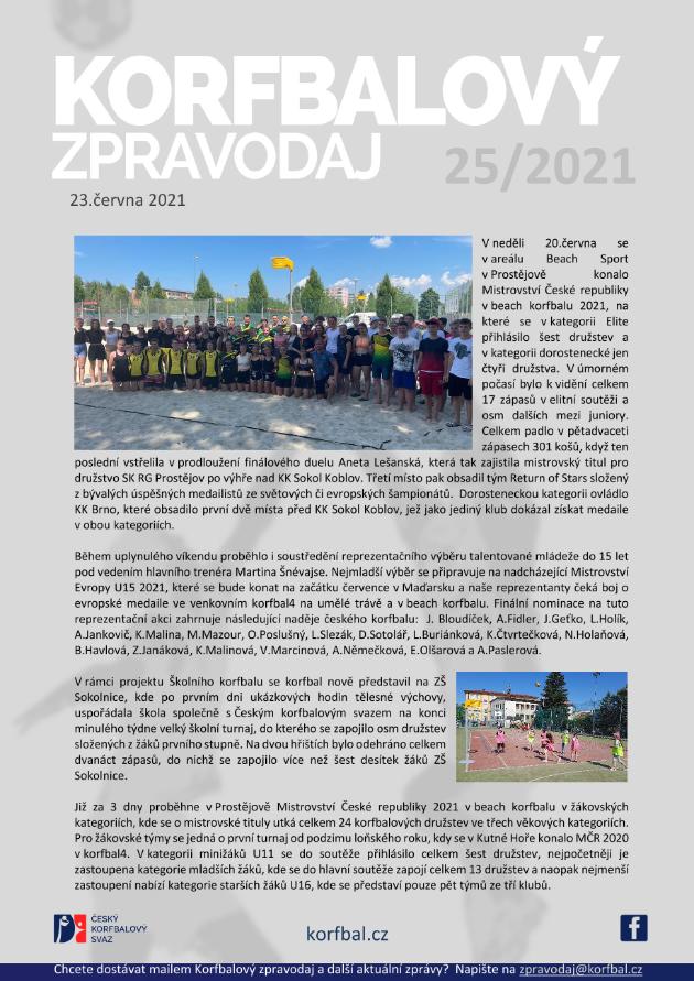 Korfbalový zpravodaj 25_2021.pdf